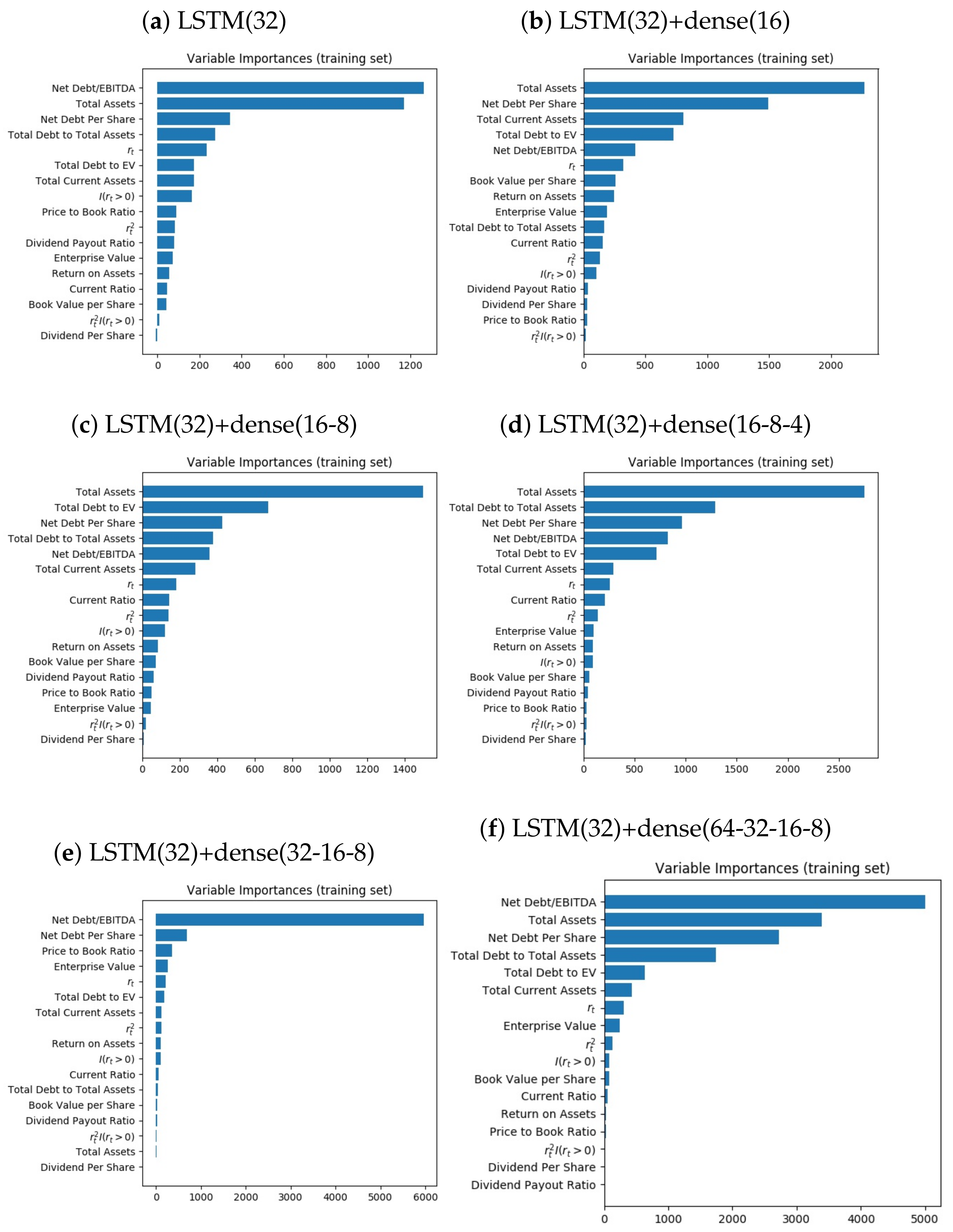 Information 11 00489 g007 Information 11 00489 g007