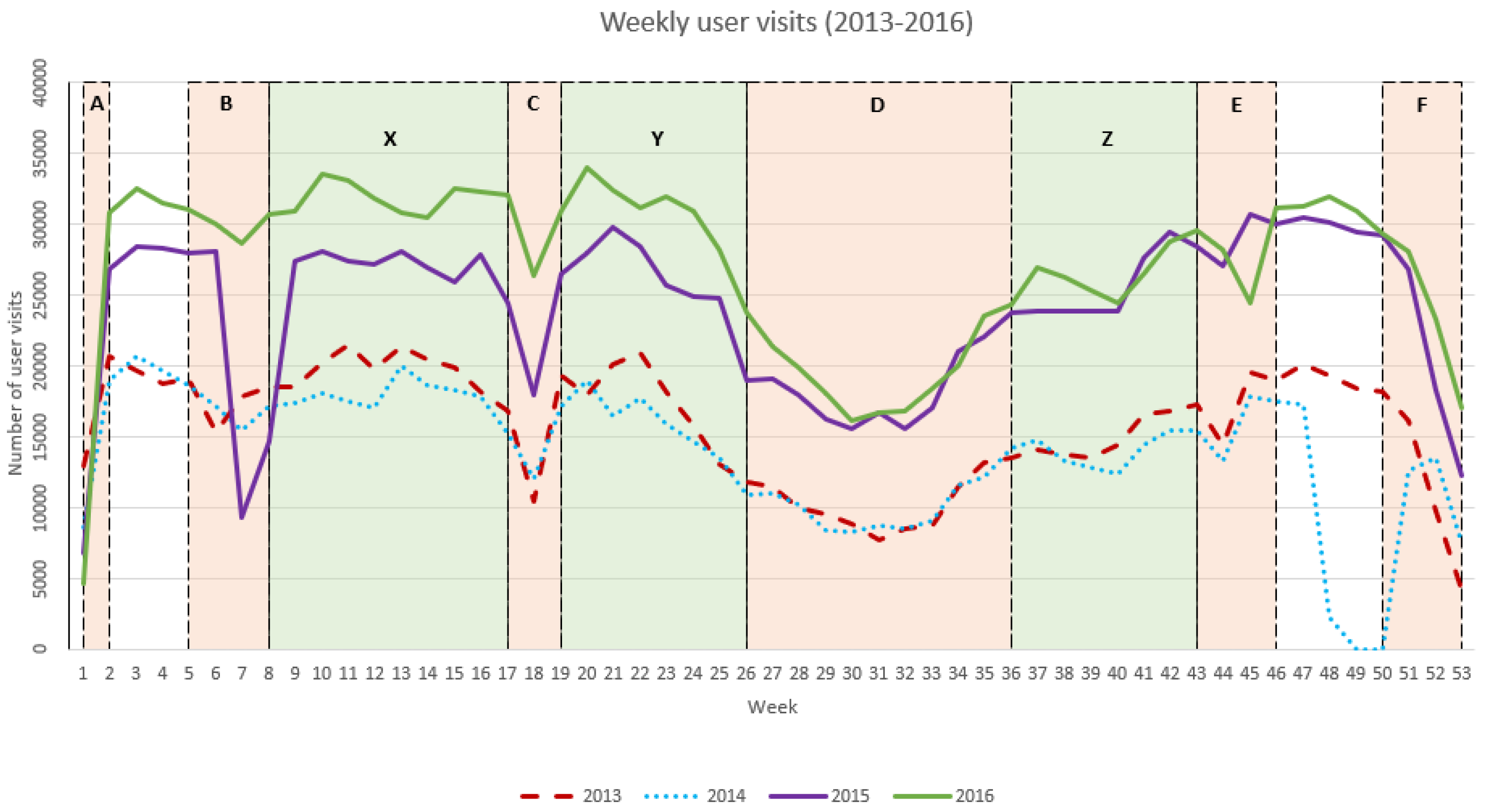 Information 11 00497 g004 Information 11 00497 g004