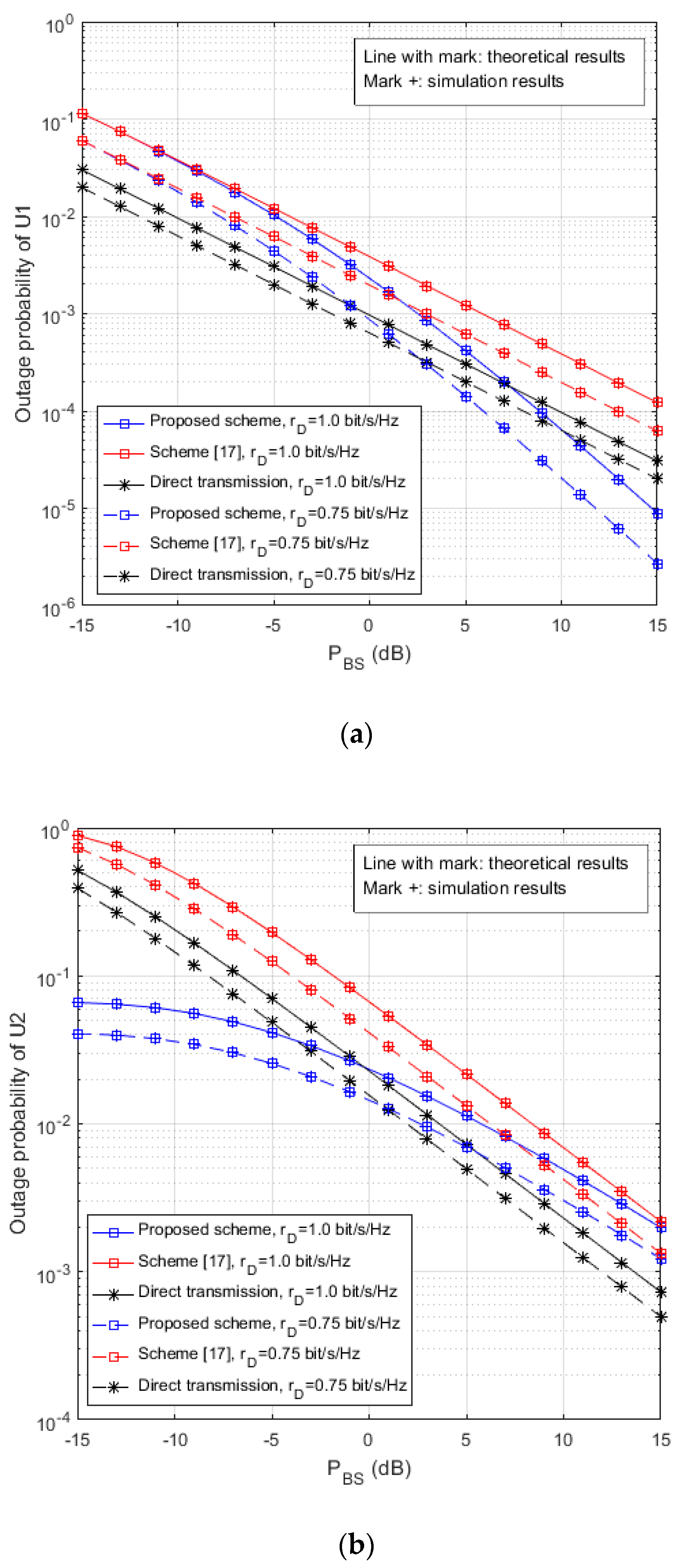 Information 11 00500 g003