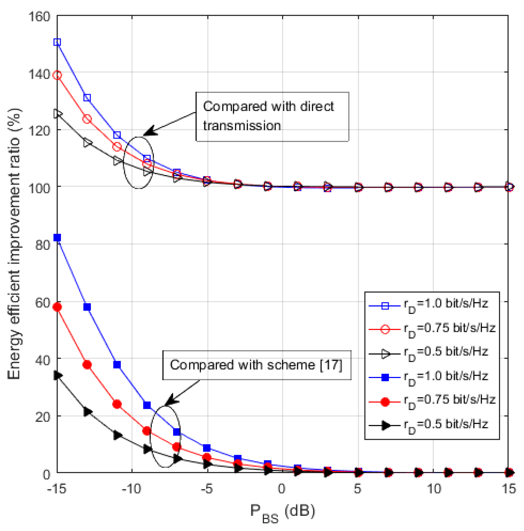 Information 11 00500 g004
