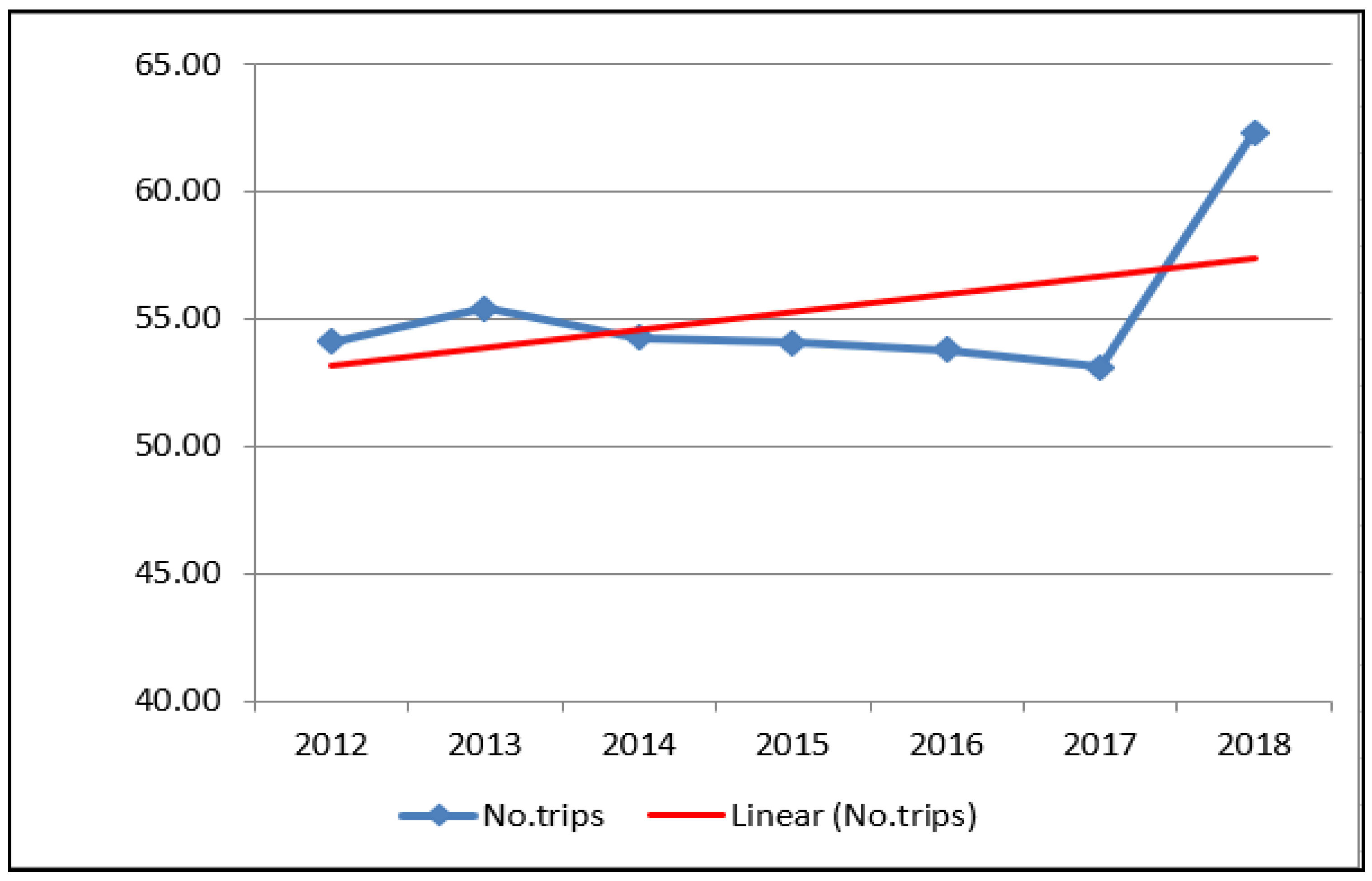 Information 11 00507 g001