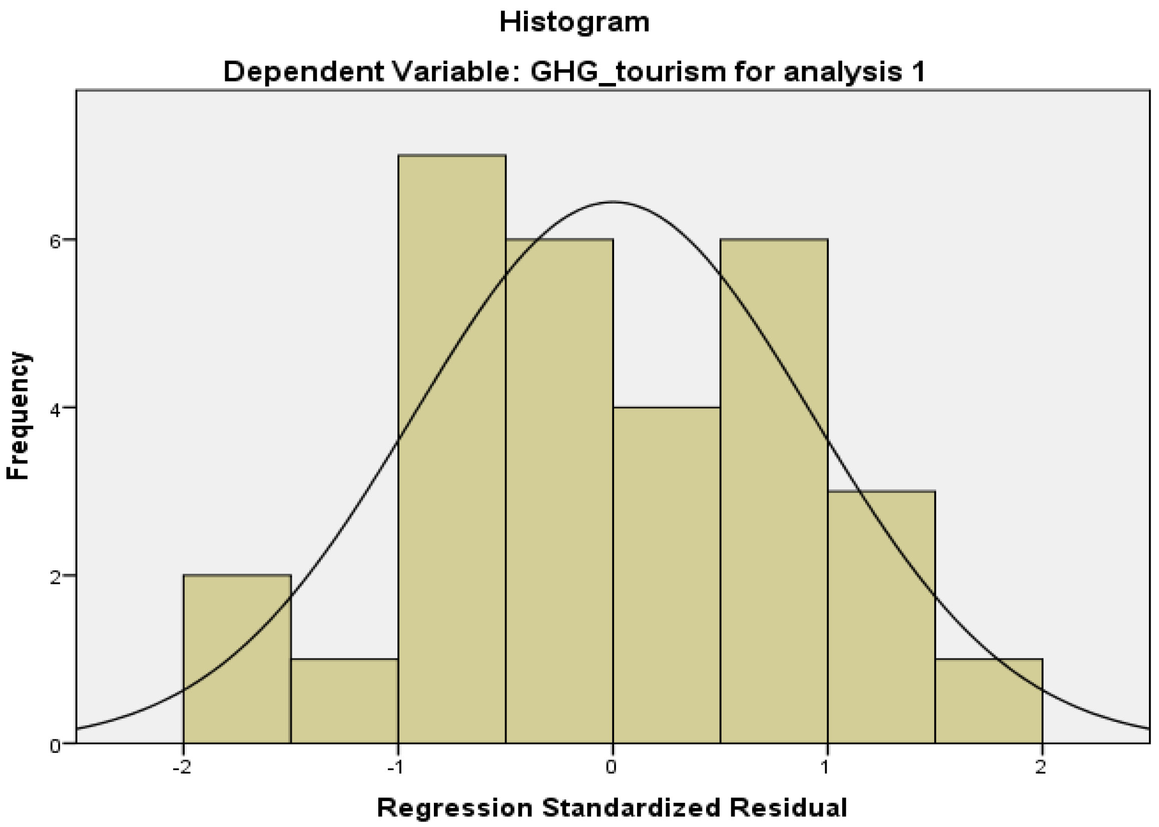 Information 11 00507 g005