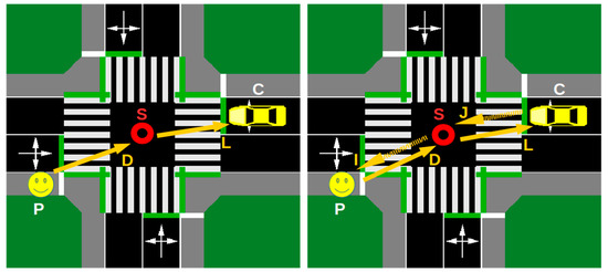 Bits e Bytes Tecnologia - Sua Loja On-line - Melhores Preço