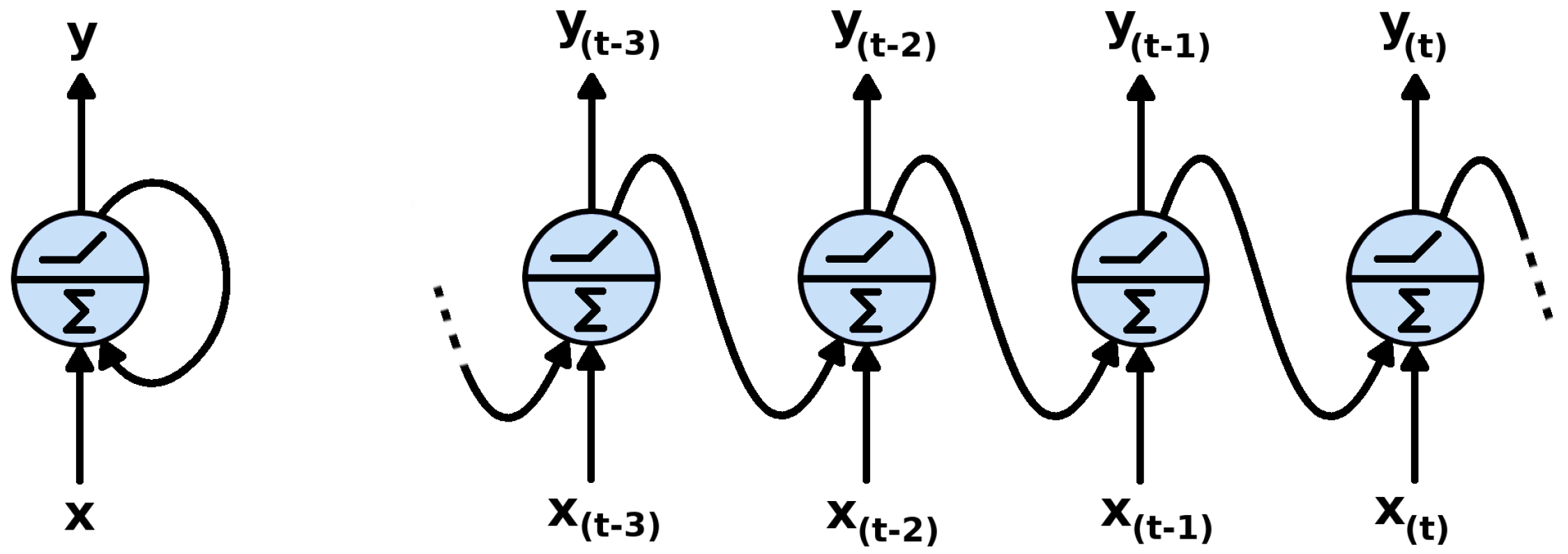 Information 11 00511 g002