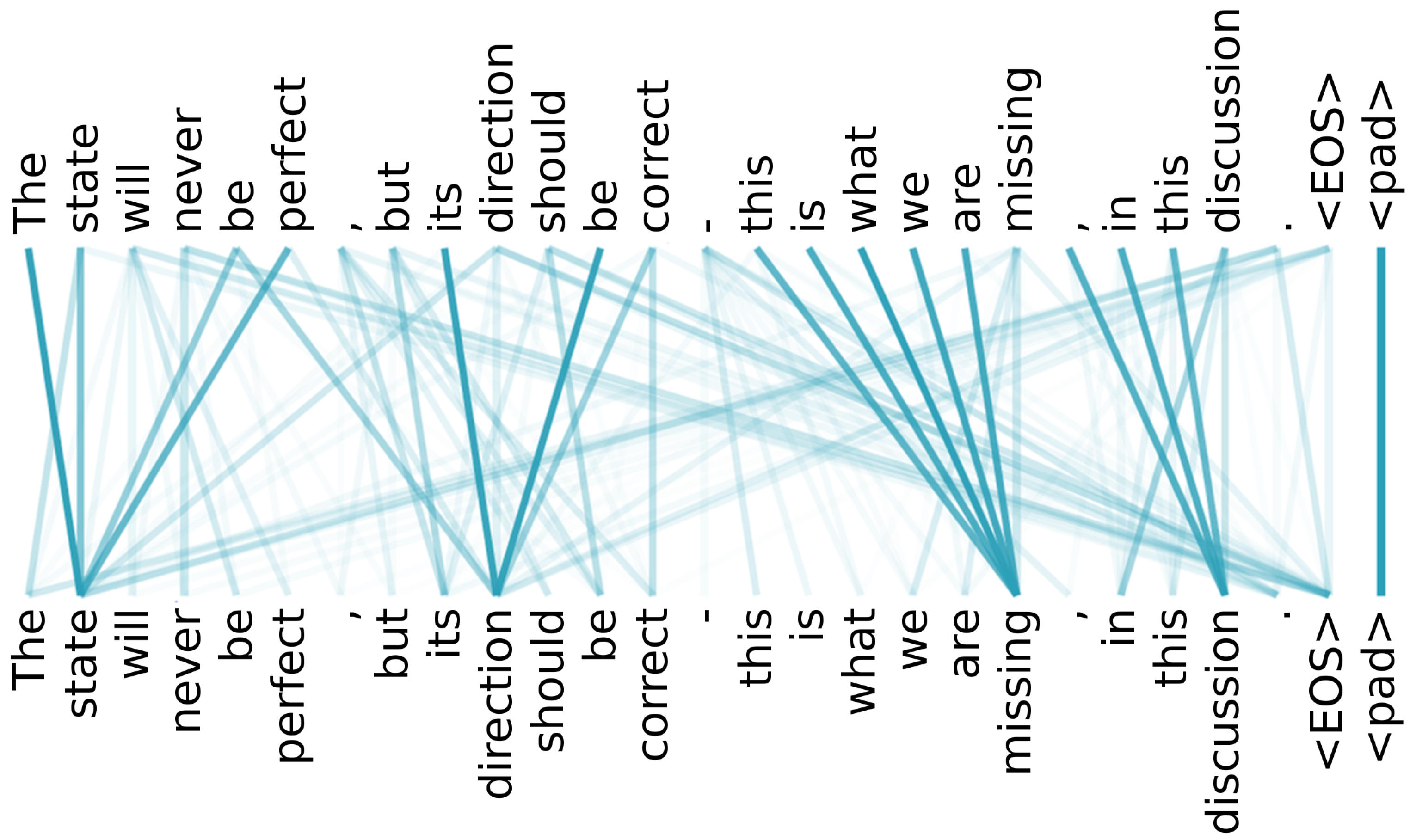 Information 11 00511 g006