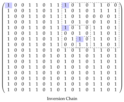 Information 11 00523 i002