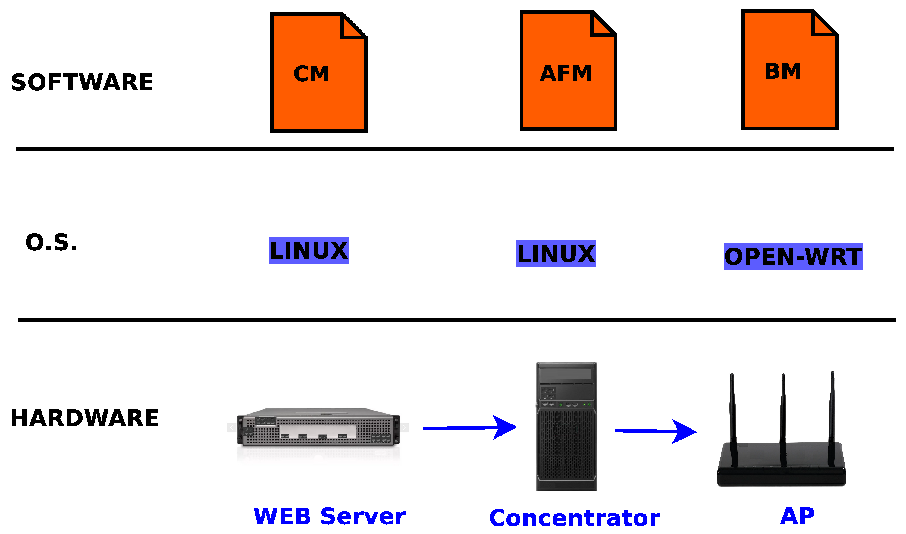 Information 11 00544 g005