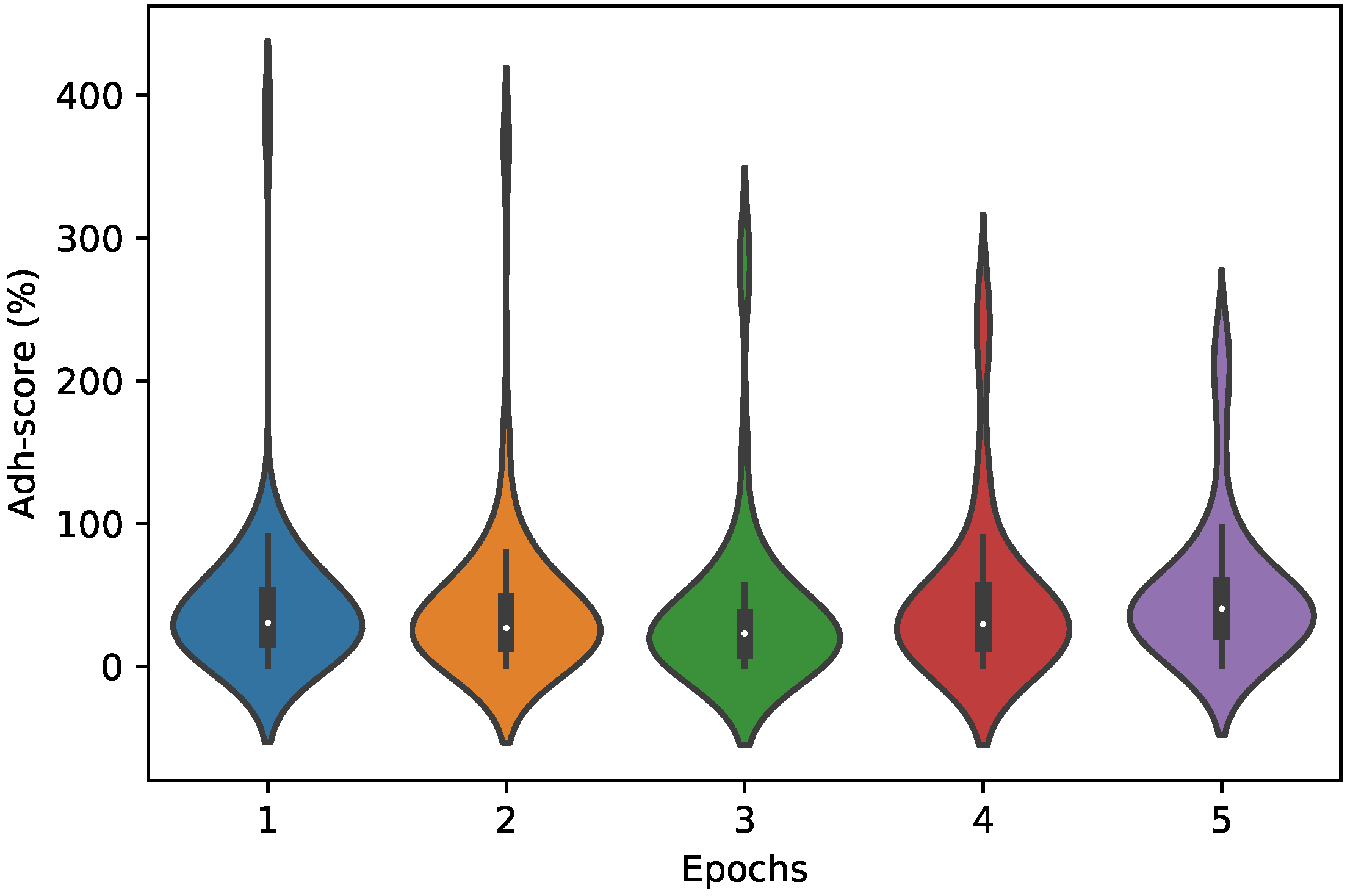 Information 11 00550 g002 Information 11 00550 g002