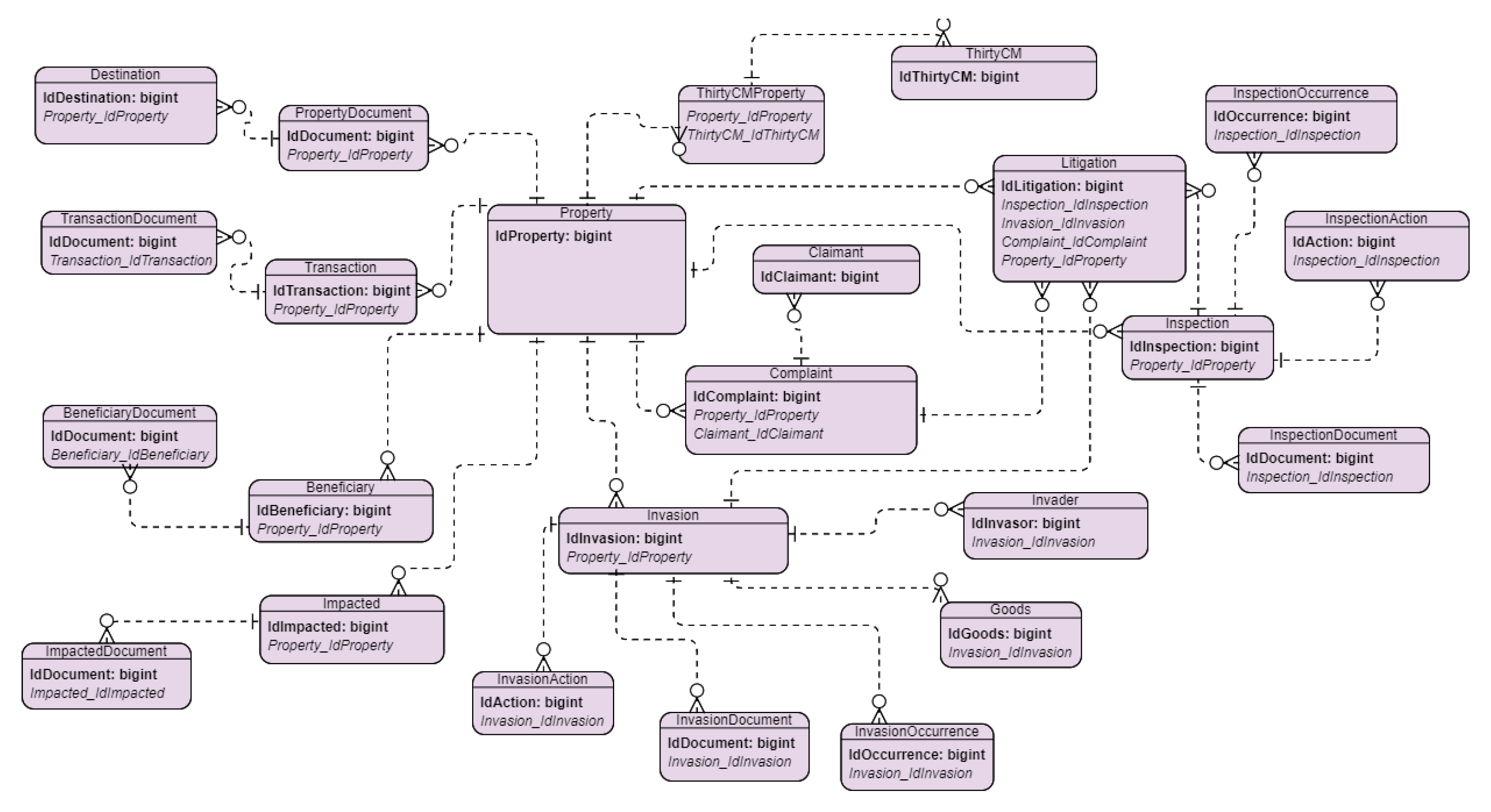 Information 11 00554 g002