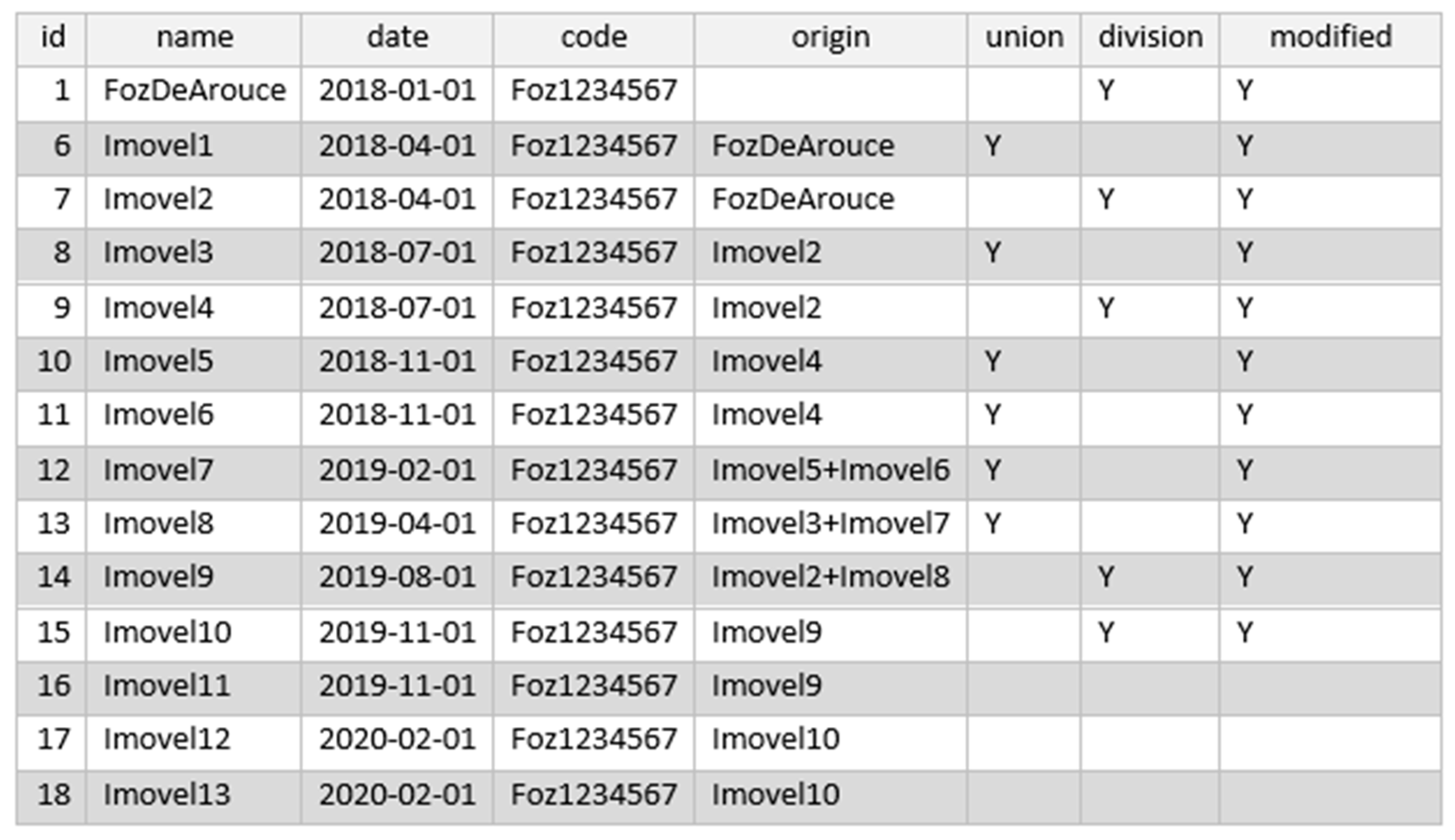 Information 11 00554 g003