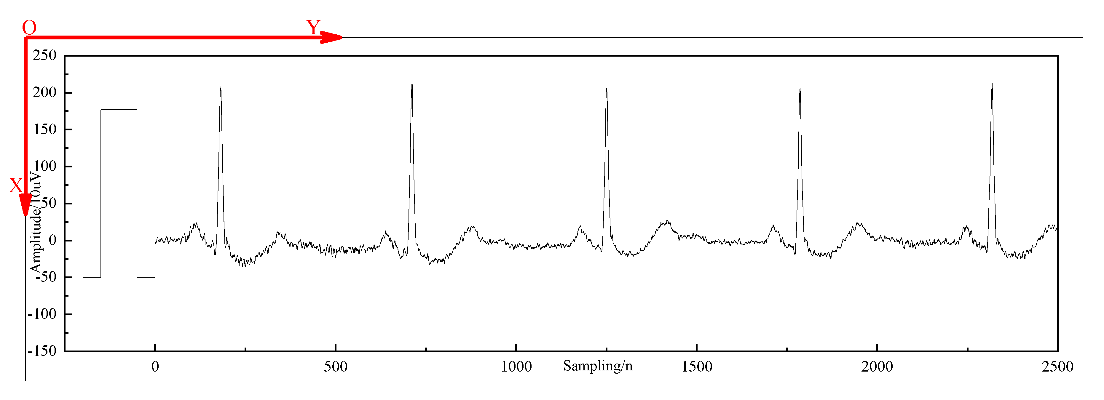 Information 11 00556 g002 Information 11 00556 g002