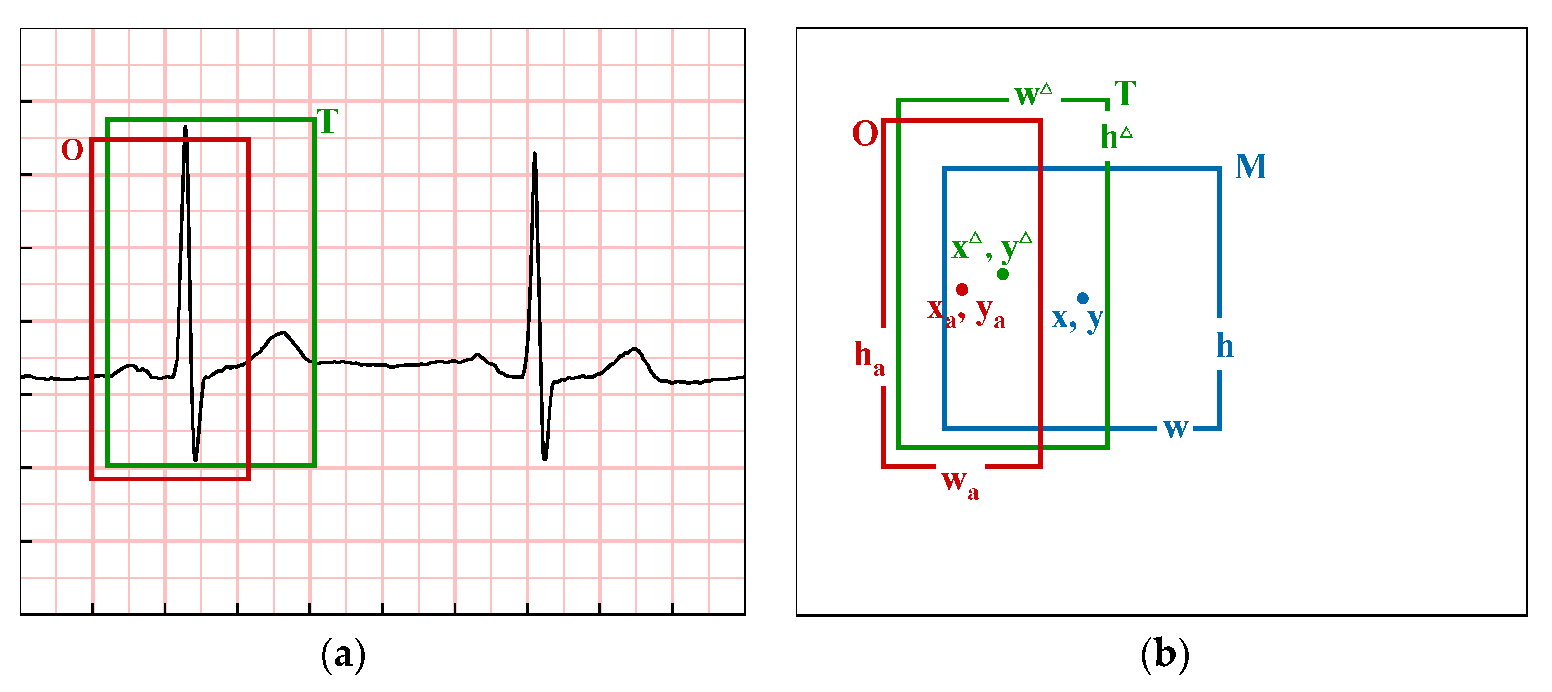 Information 11 00556 g009 Information 11 00556 g009
