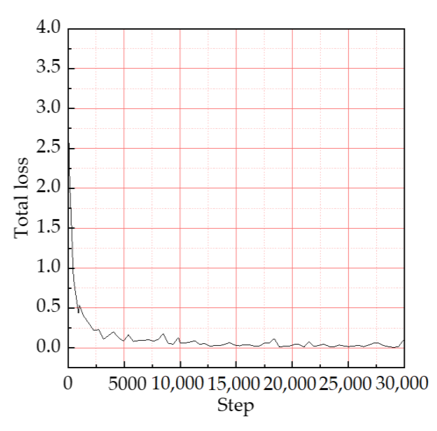 Information 11 00556 g010 Information 11 00556 g010