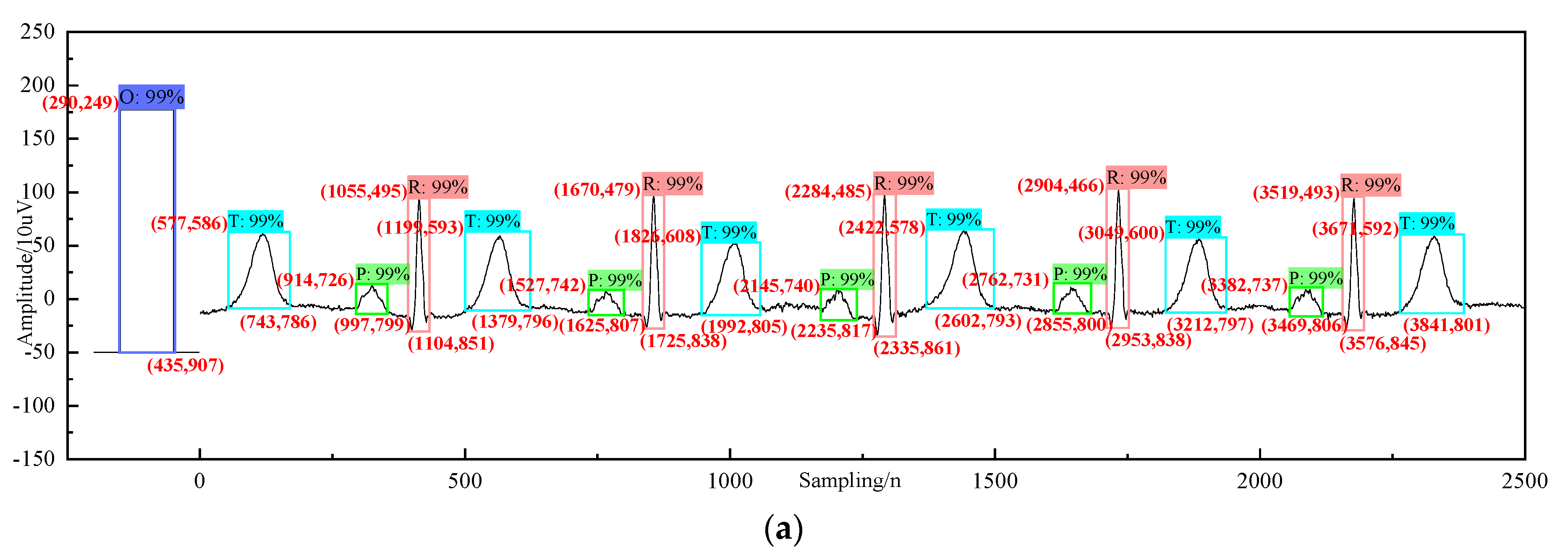 Information 11 00556 g011a Information 11 00556 g011a