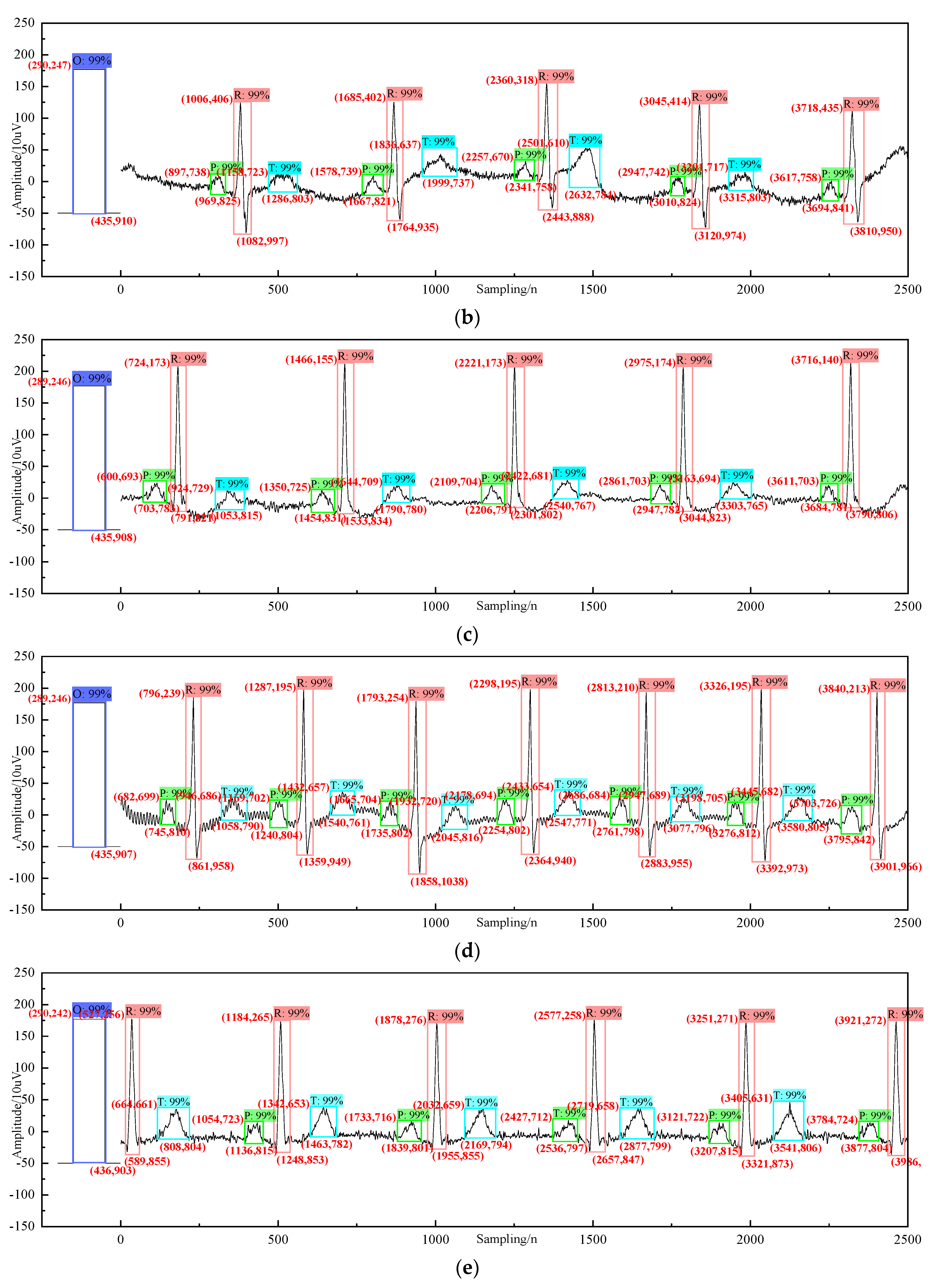 Information 11 00556 g011b Information 11 00556 g011b