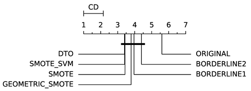 Information 11 00557 i008