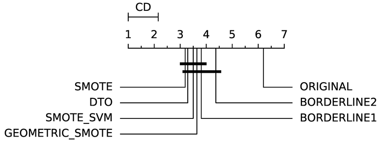 Information 11 00557 i016