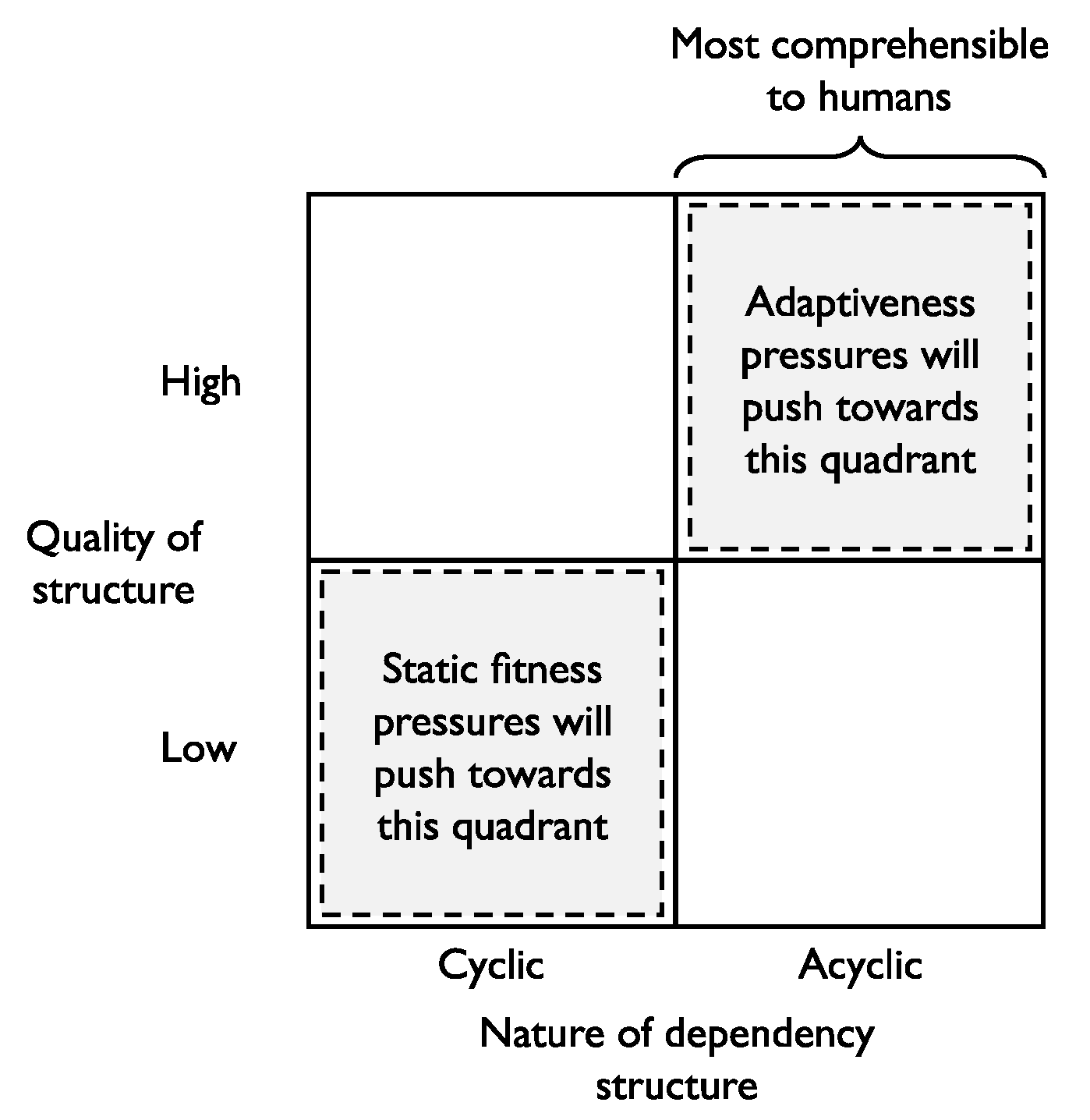 Information 11 00559 g003