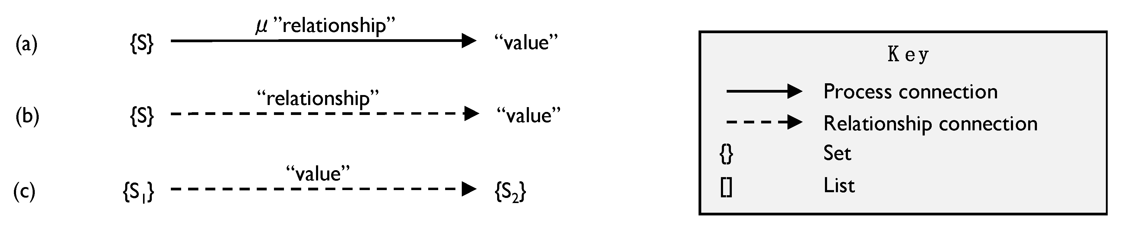 Information 11 00559 g0a2