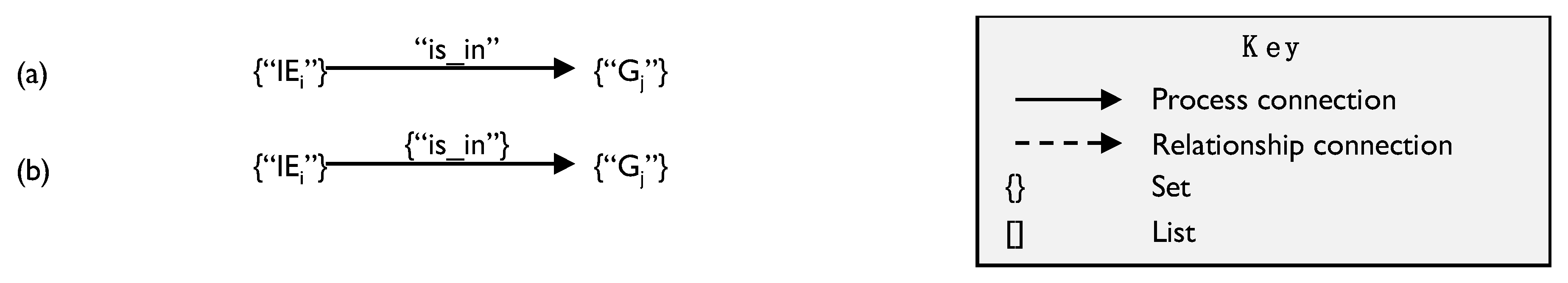 Information 11 00559 g0a3