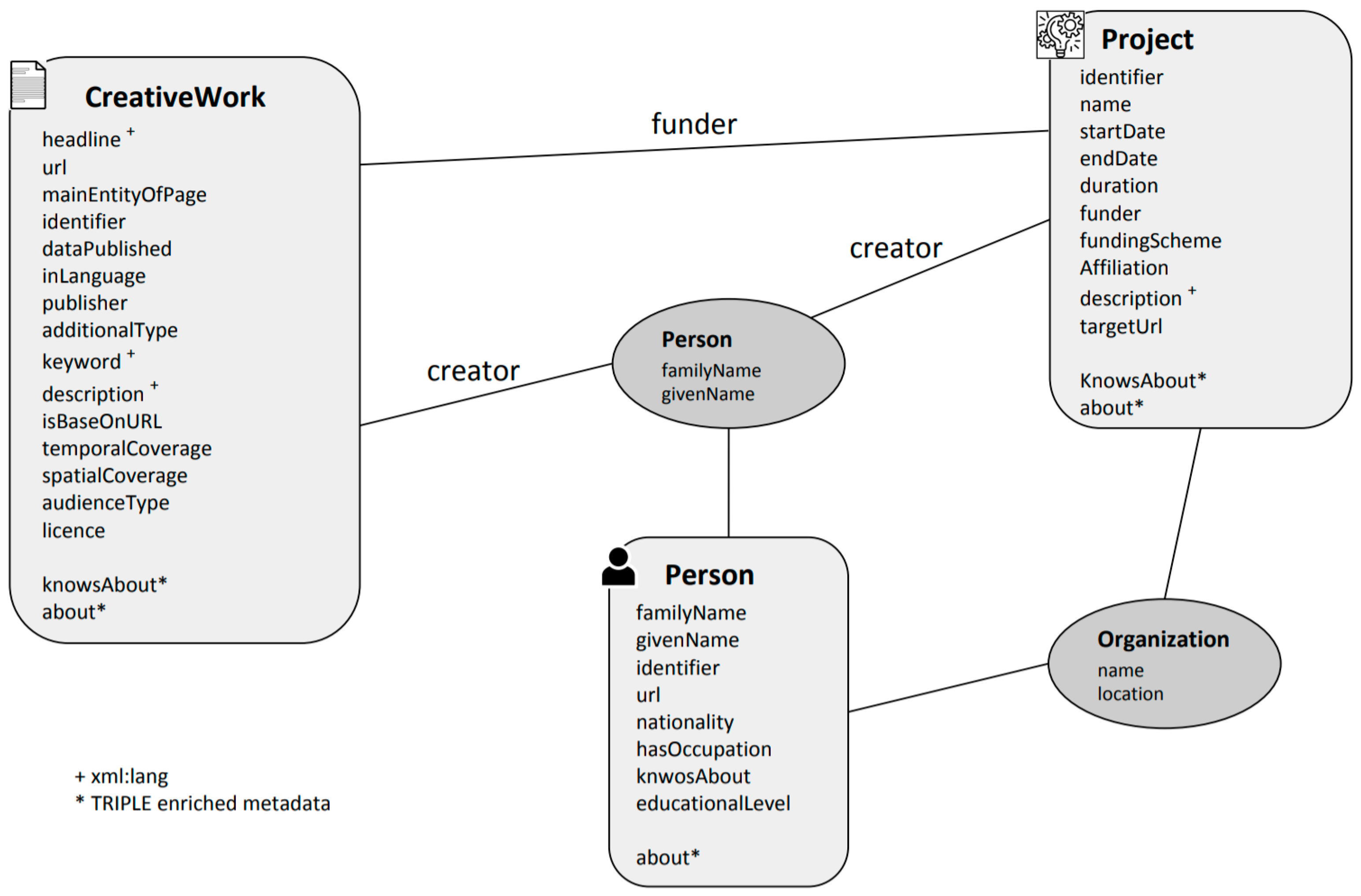 Information 11 00563 g014 Information 11 00563 g014