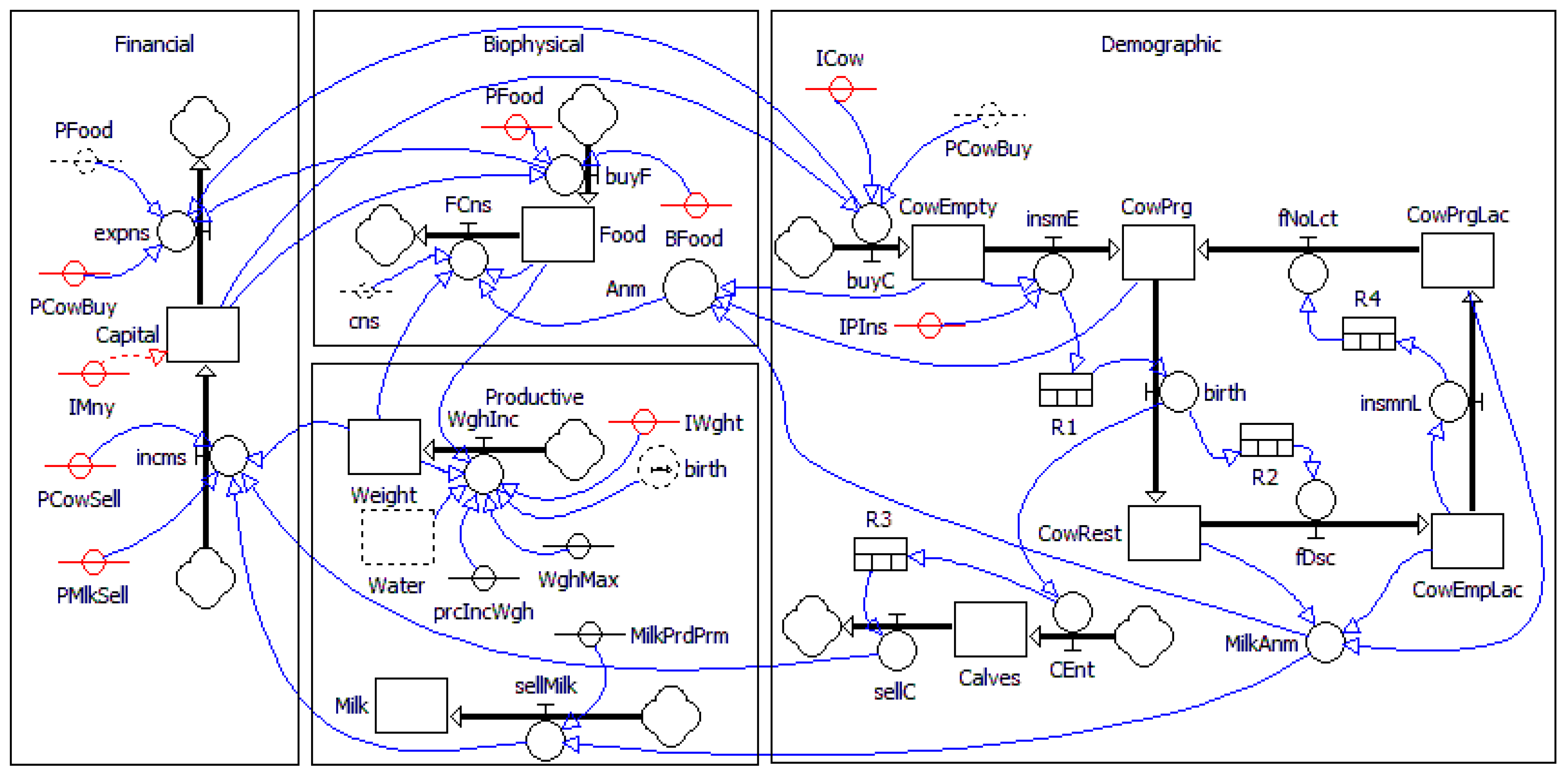 Information 11 00566 g002 Information 11 00566 g002
