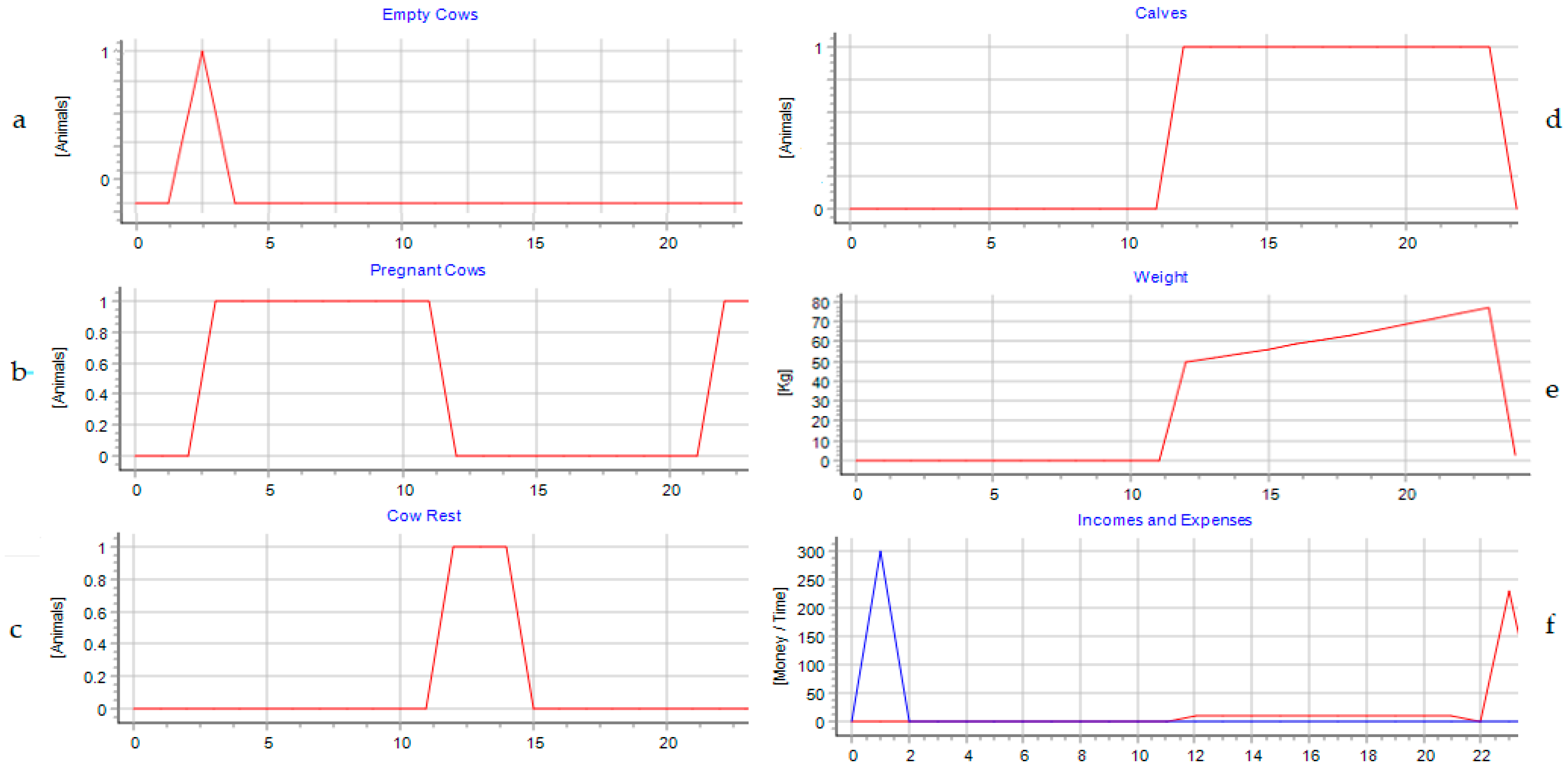 Information 11 00566 g003 Information 11 00566 g003