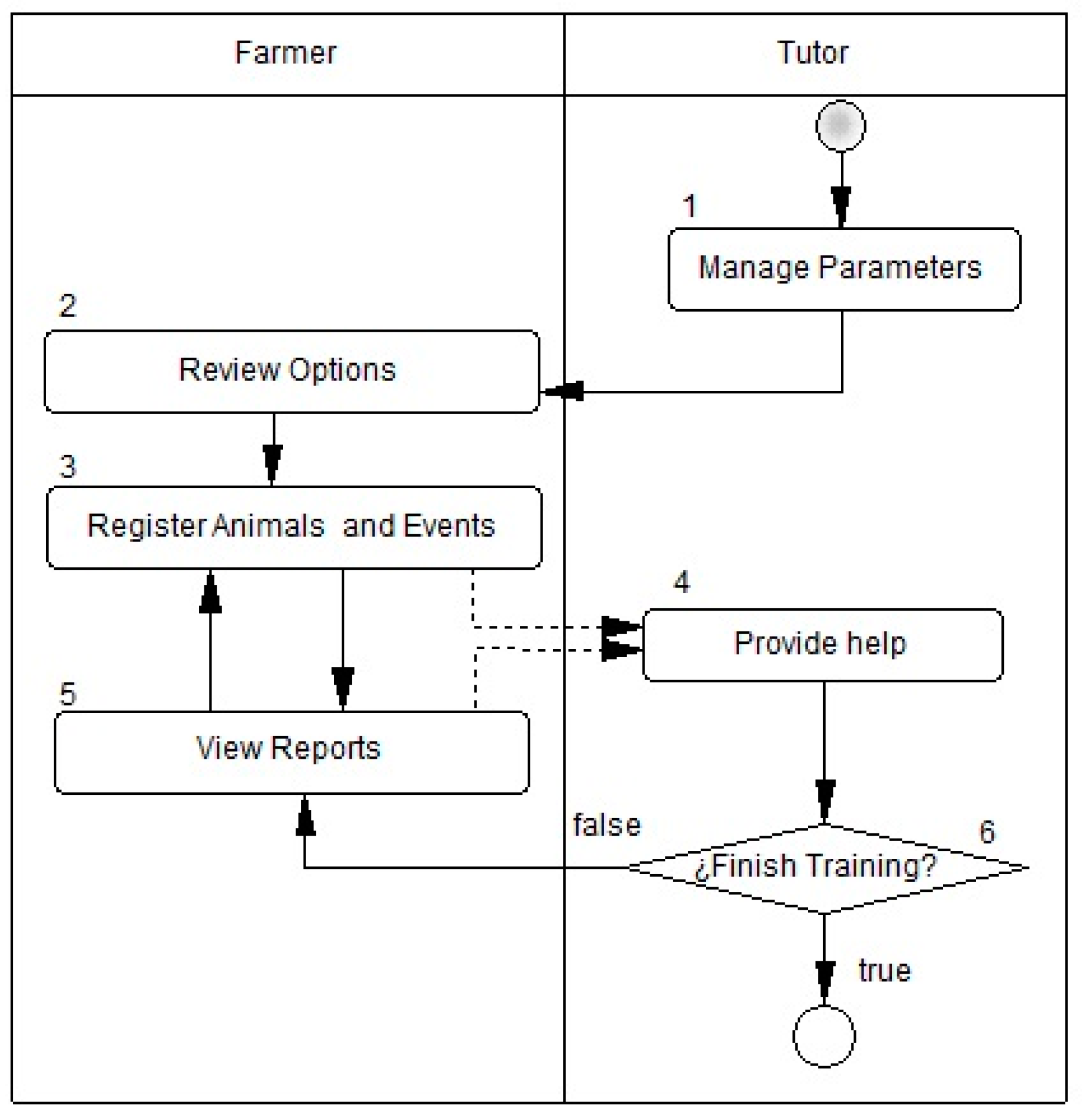 Information 11 00566 g008 Information 11 00566 g008