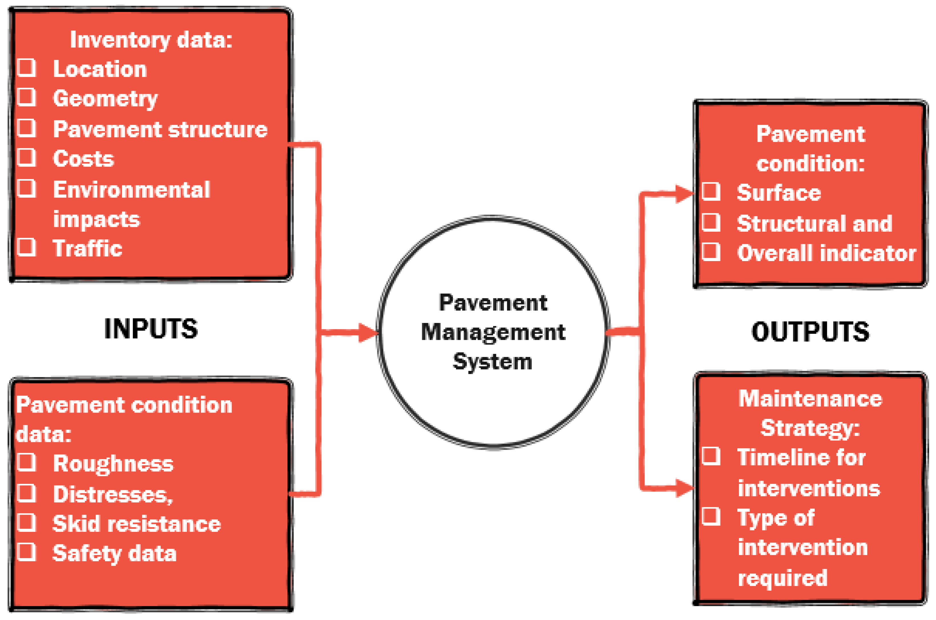 Information 11 00568 g001 Information 11 00568 g001