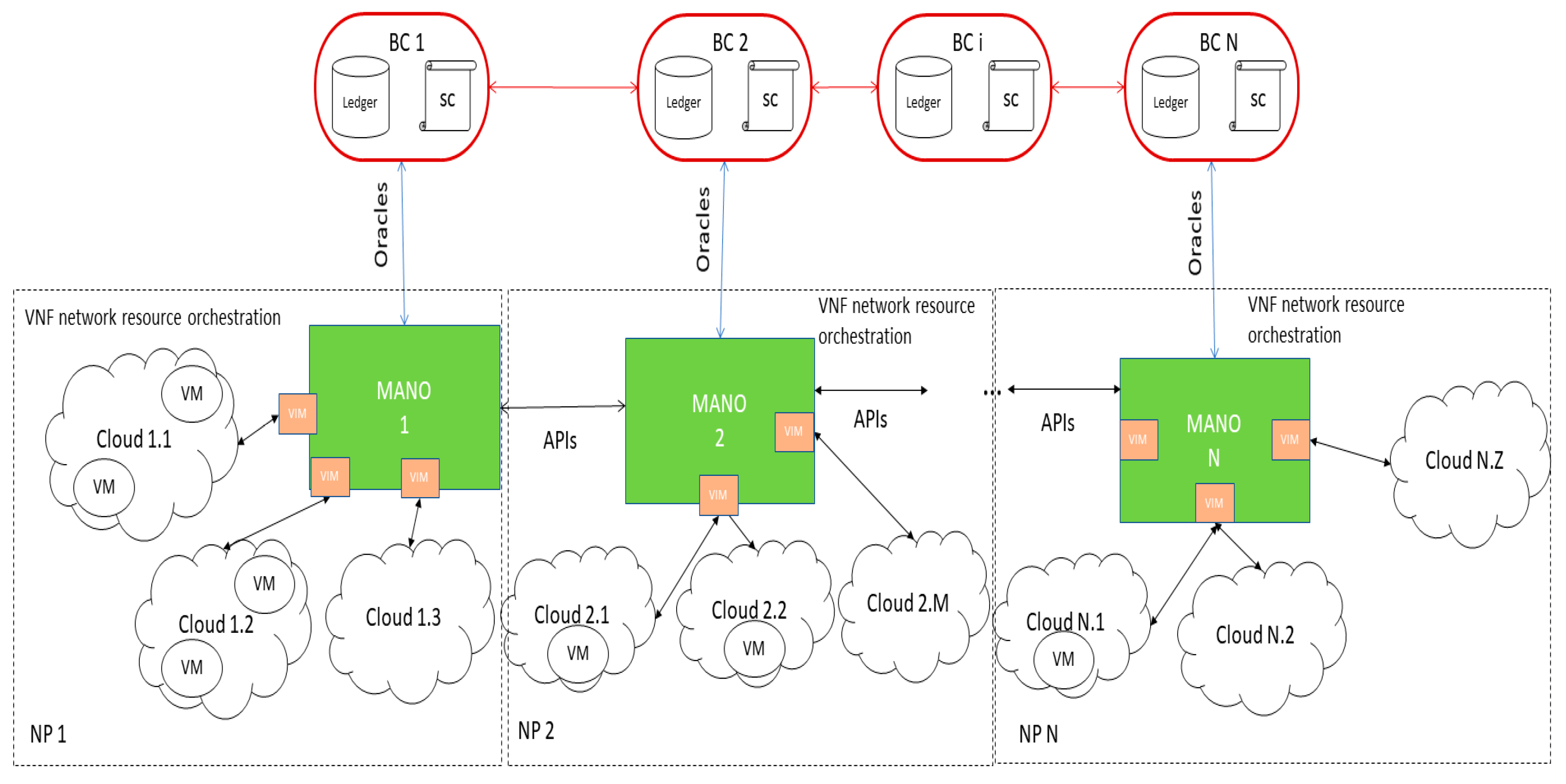 Information 11 00570 g001 Information 11 00570 g001