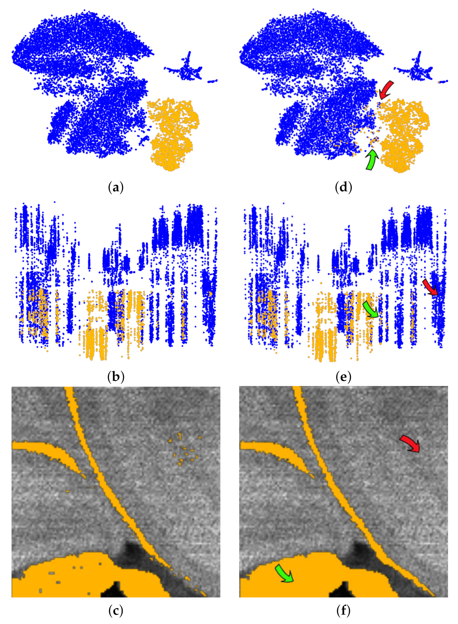 Information 11 00575 g004 Information 11 00575 g004