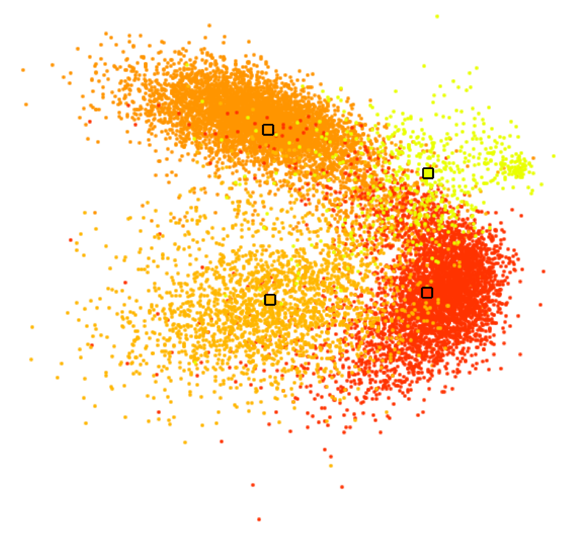 Information 11 00575 g006 Information 11 00575 g006