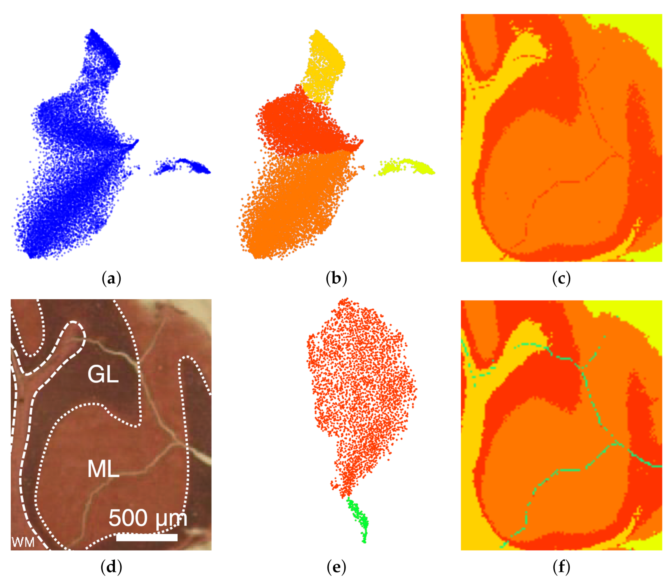 Information 11 00575 g012 Information 11 00575 g012