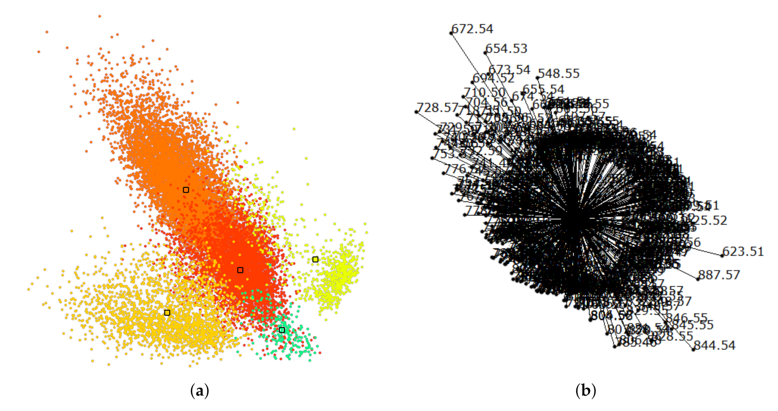 Information 11 00575 g013 Information 11 00575 g013