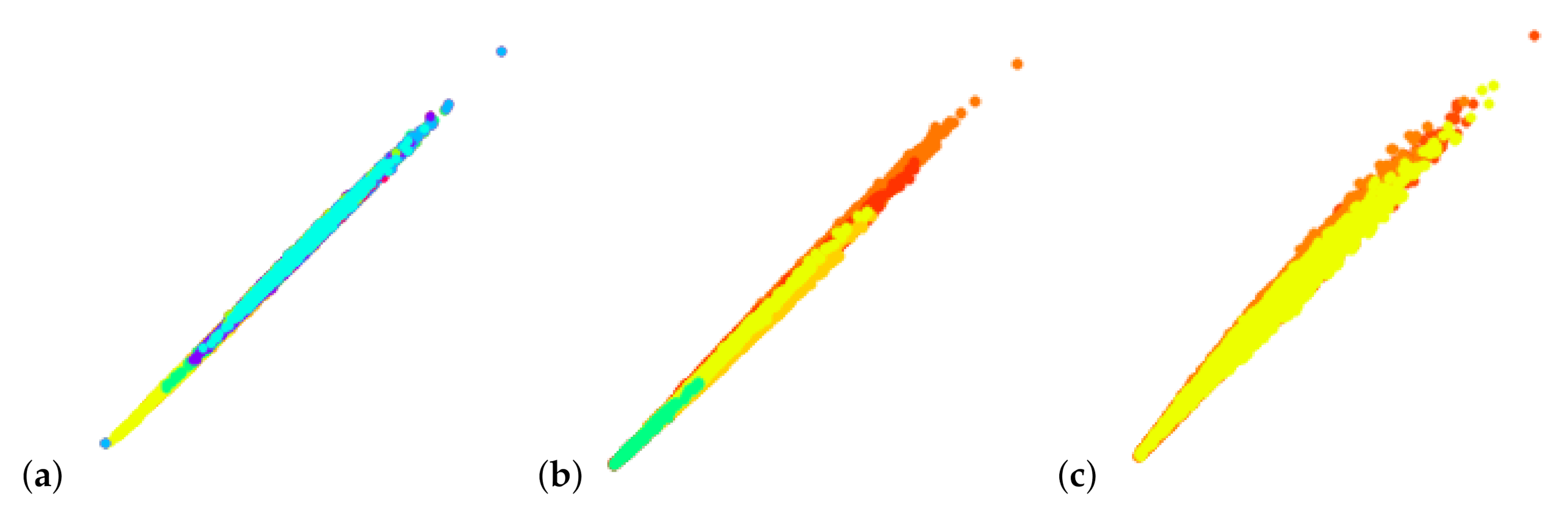 Information 11 00575 g020 Information 11 00575 g020