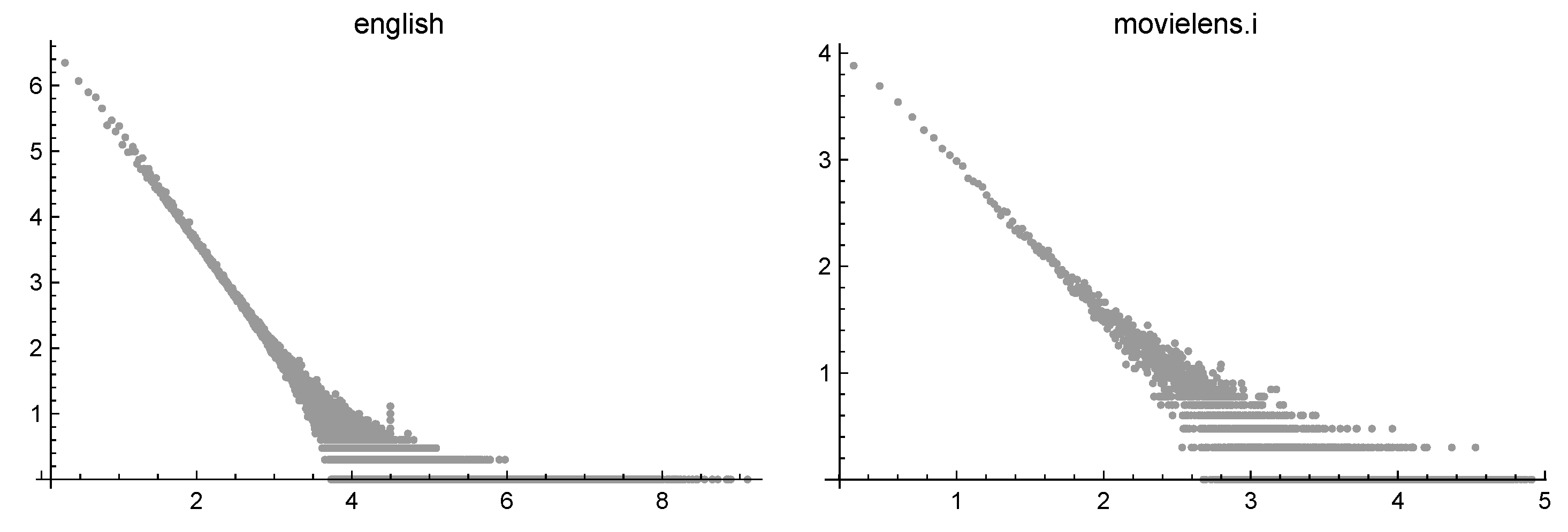 Information 11 00580 g003 Information 11 00580 g003