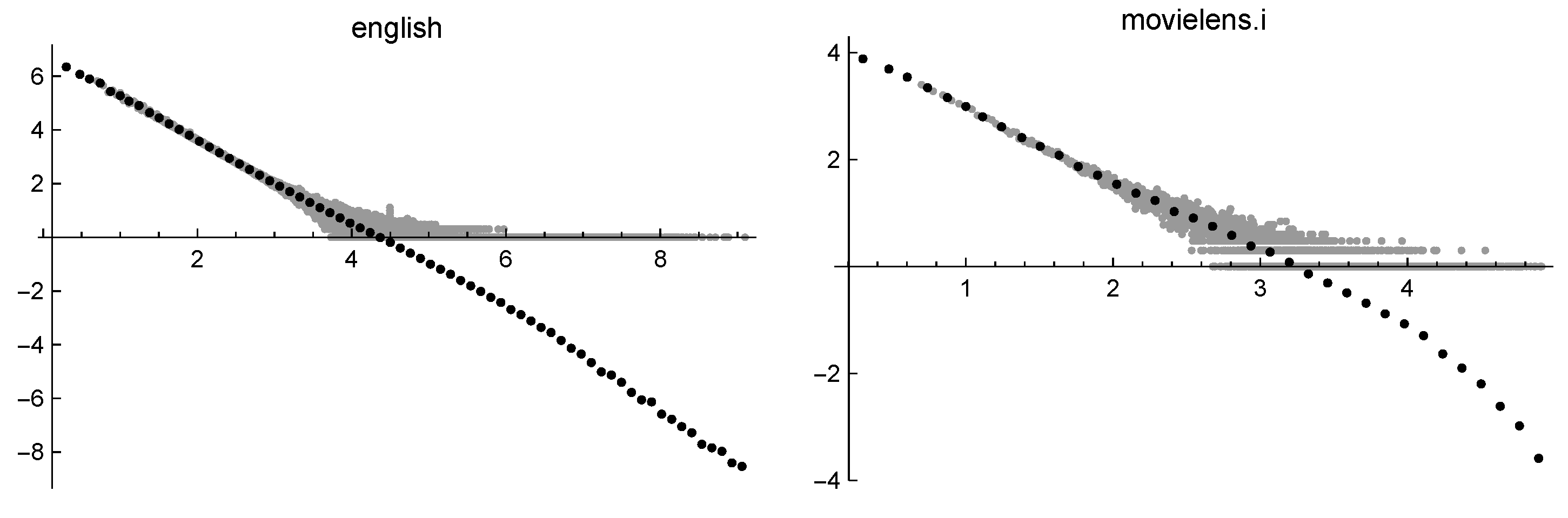 Information 11 00580 g004 Information 11 00580 g004