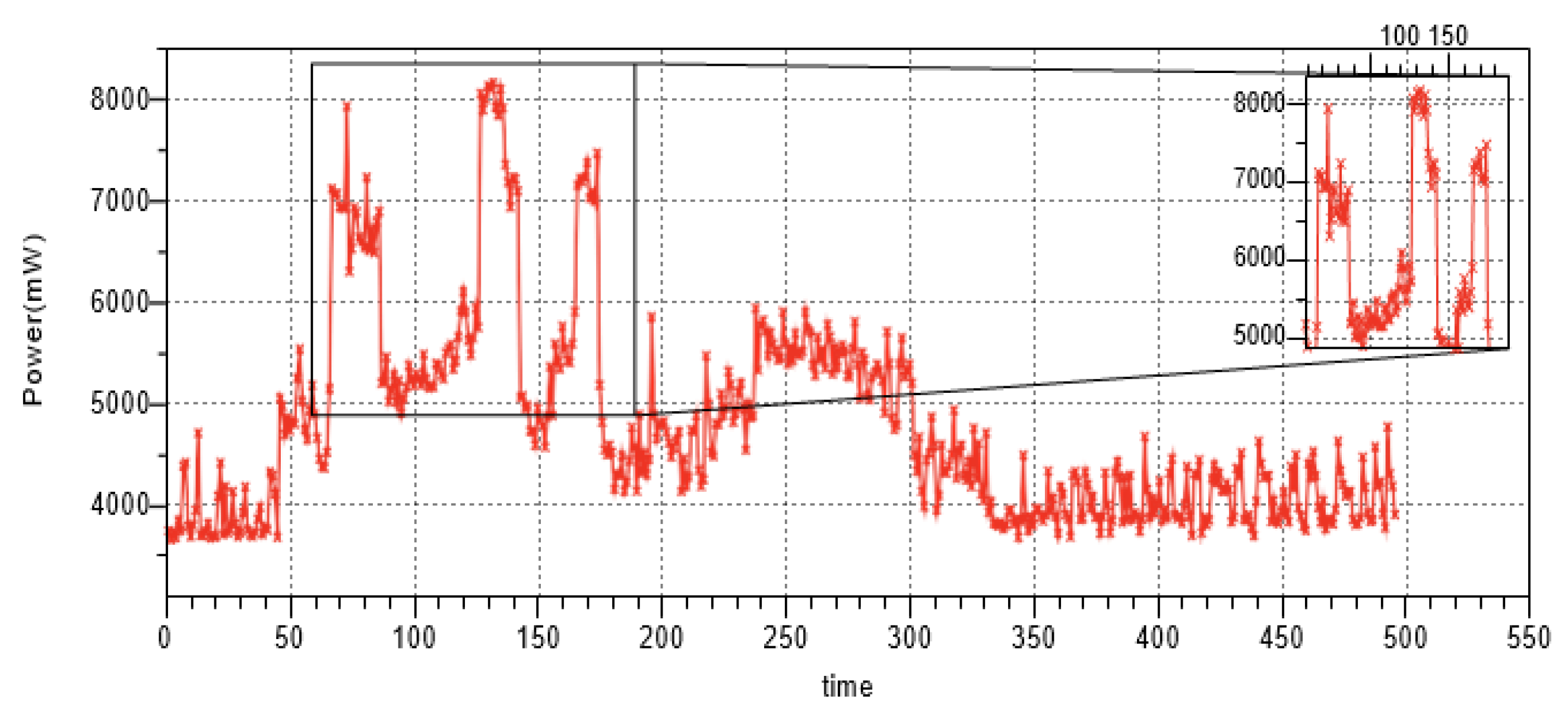 Information 11 00581 g011 Information 11 00581 g011