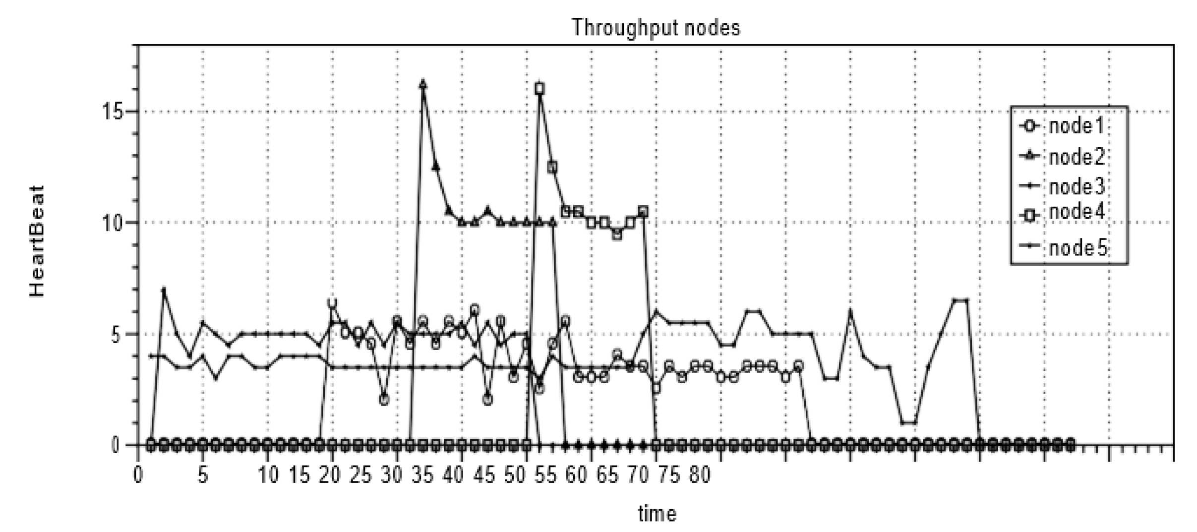 Information 11 00581 g013 Information 11 00581 g013