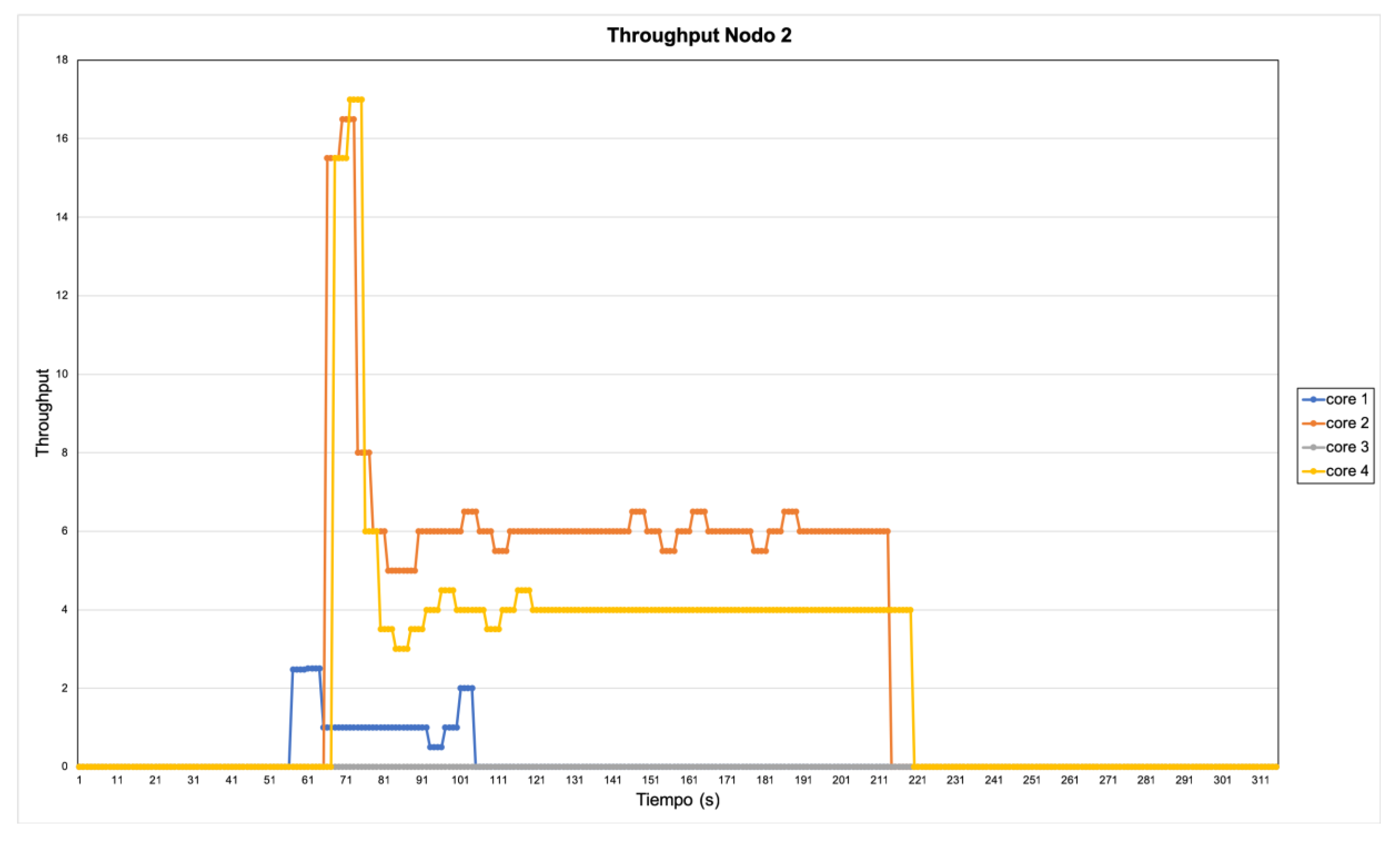 Information 11 00581 g016 Information 11 00581 g016