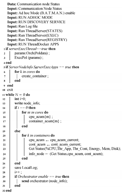 Information 11 00581 i001 Information 11 00581 i001
