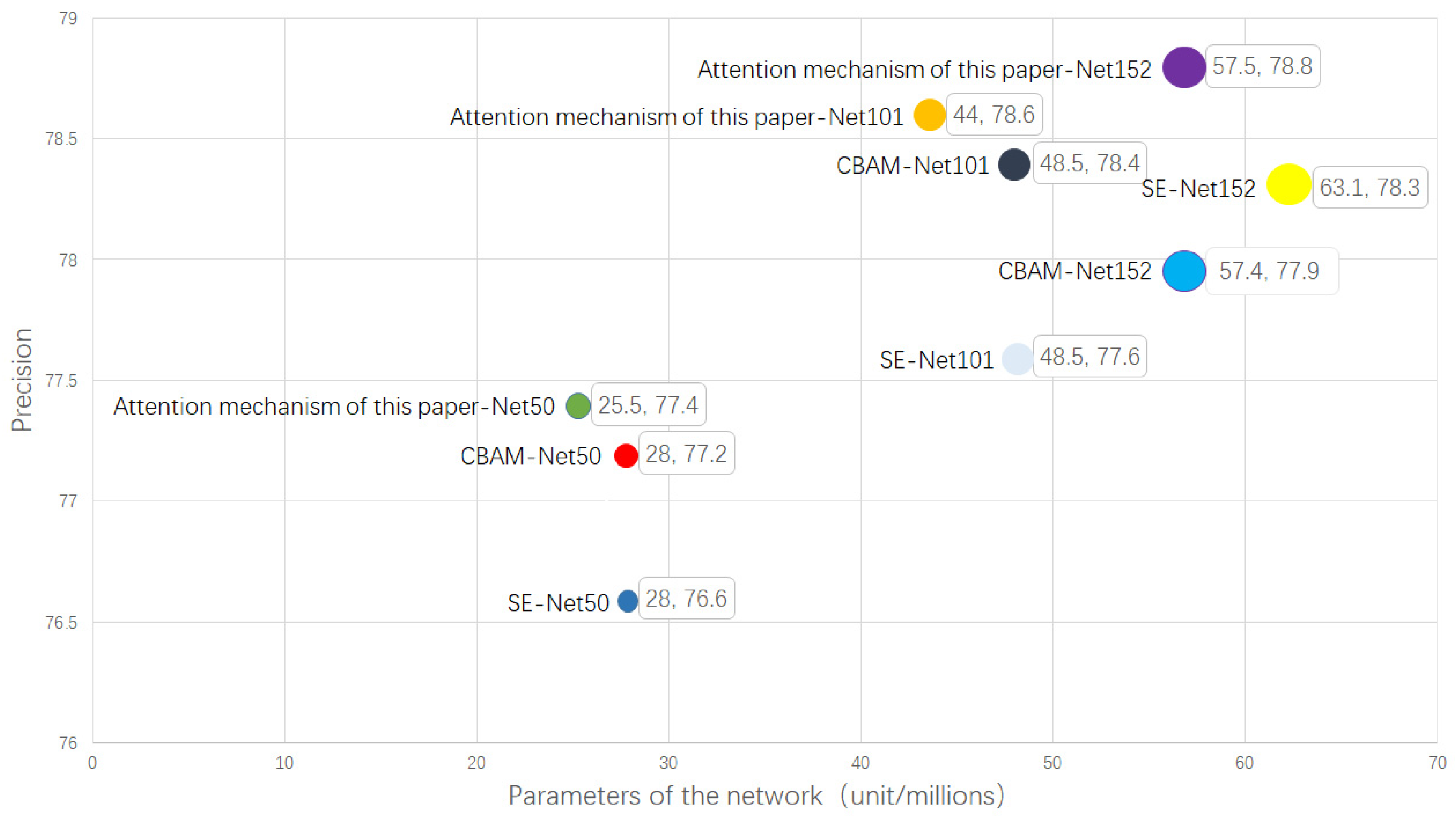 Information 11 00583 g004