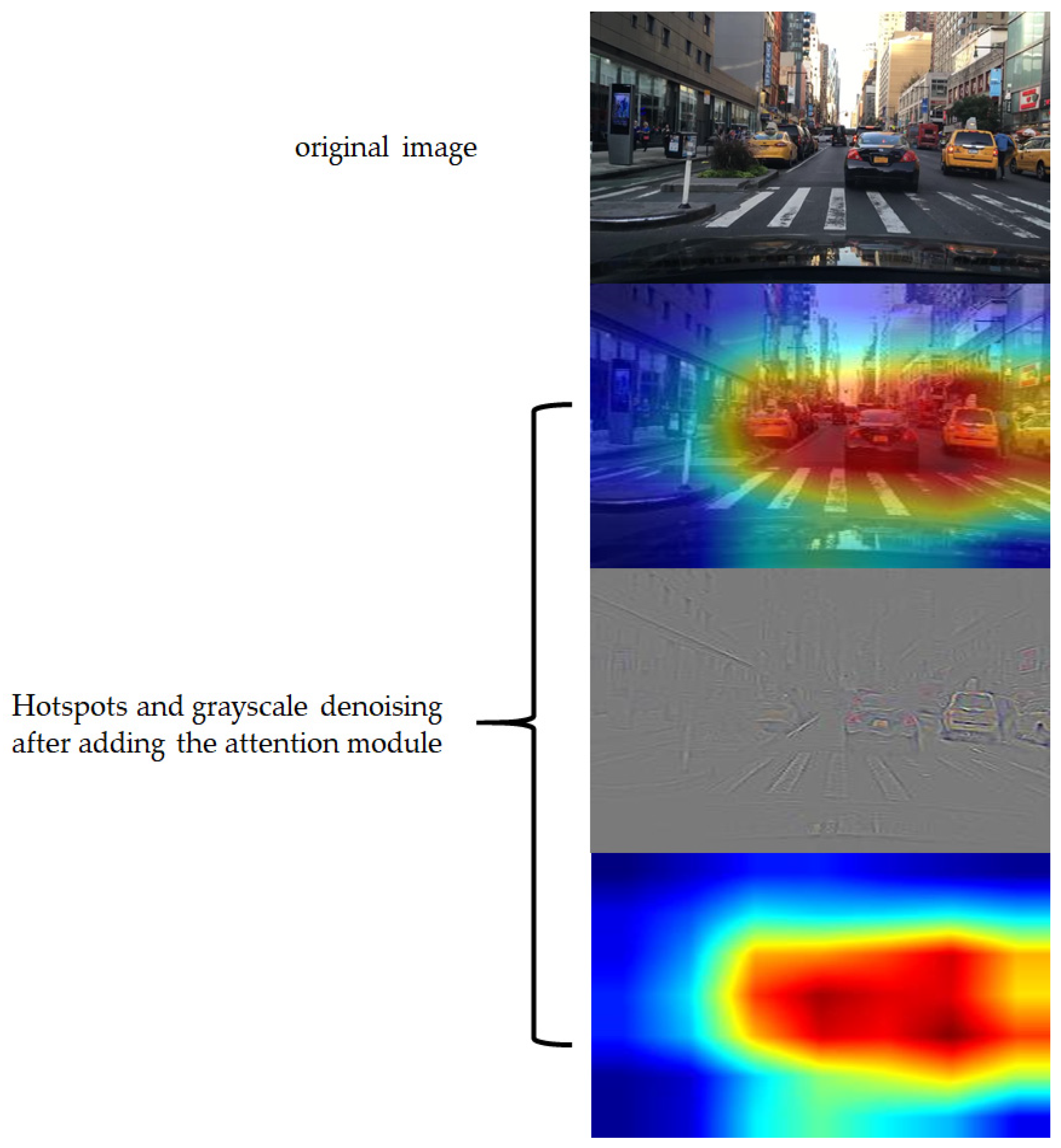 Information 11 00583 g006