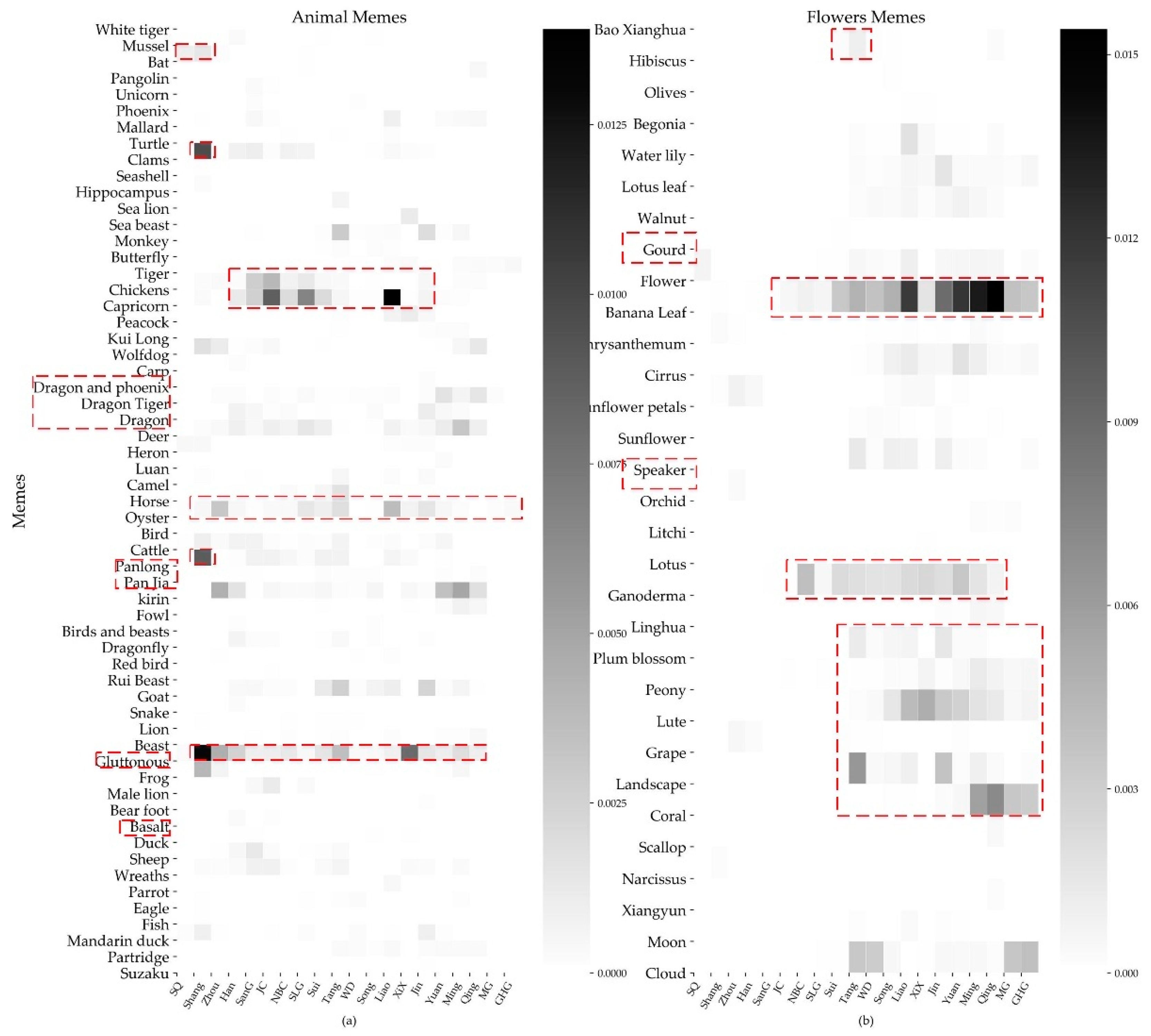 Information 11 00584 g004 Information 11 00584 g004