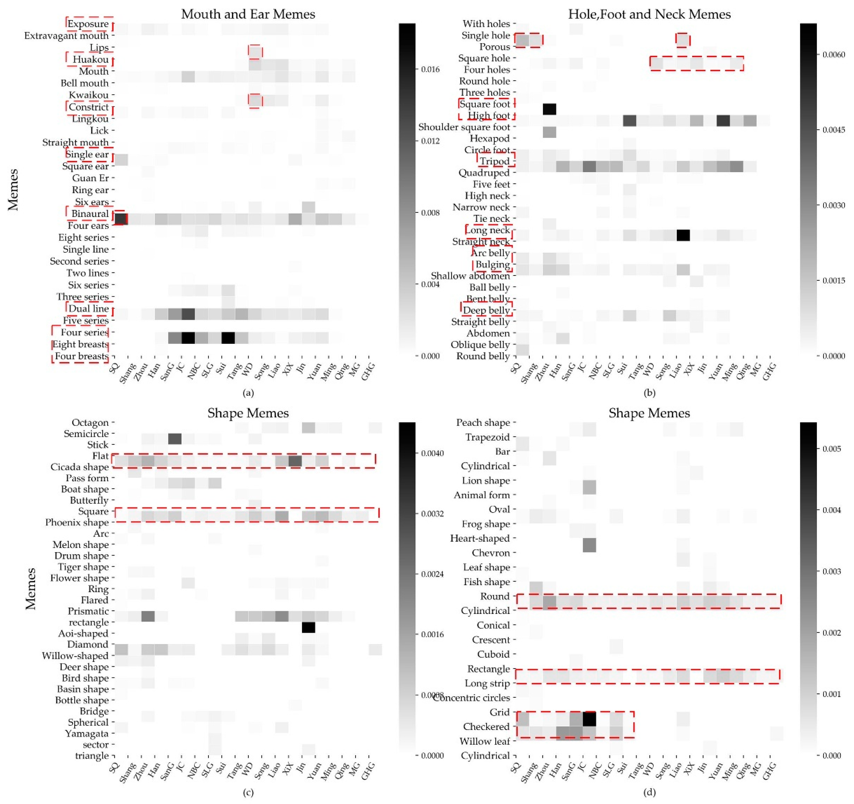 Information 11 00584 g005 Information 11 00584 g005