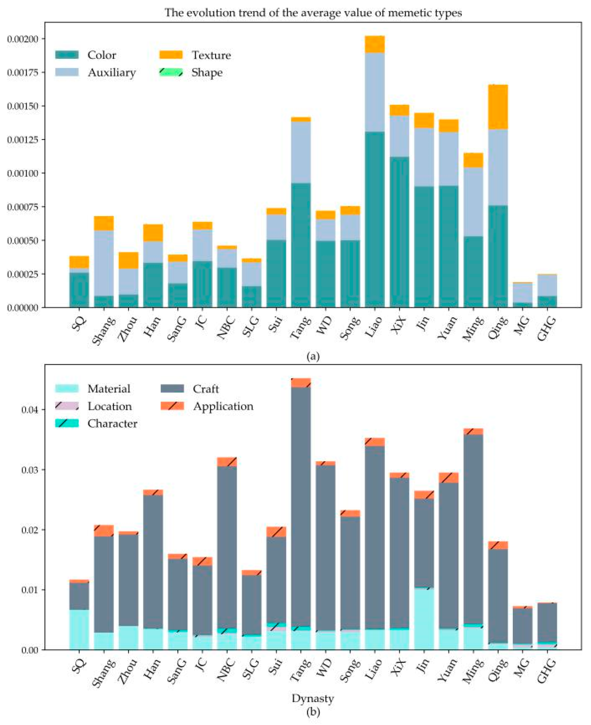 Information 11 00584 g006 Information 11 00584 g006