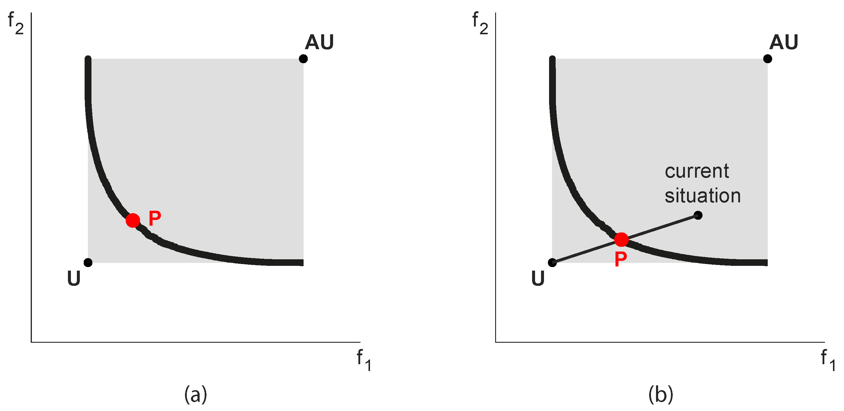 Information 11 00587 g003 Information 11 00587 g003