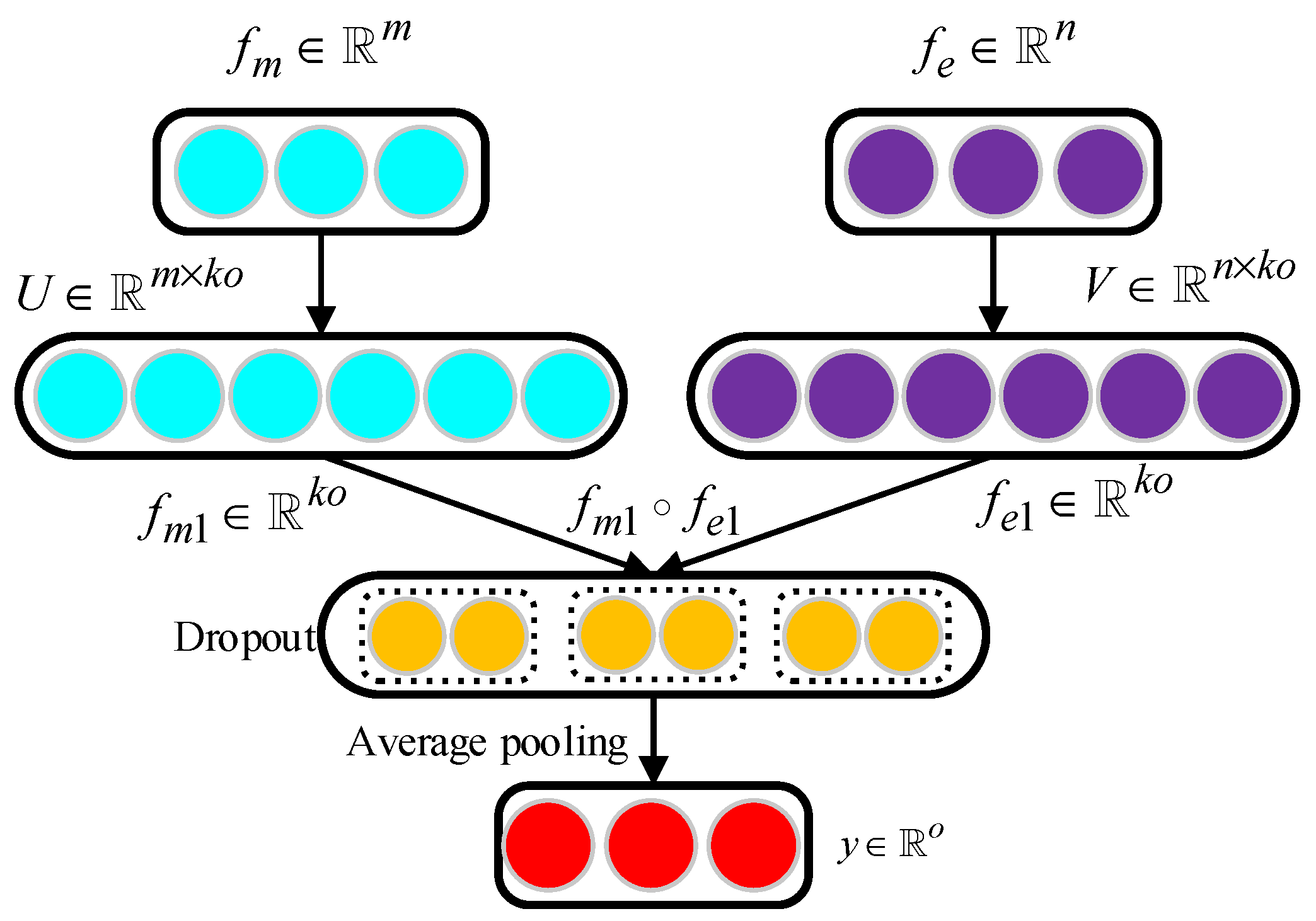 Information 12 00003 g005