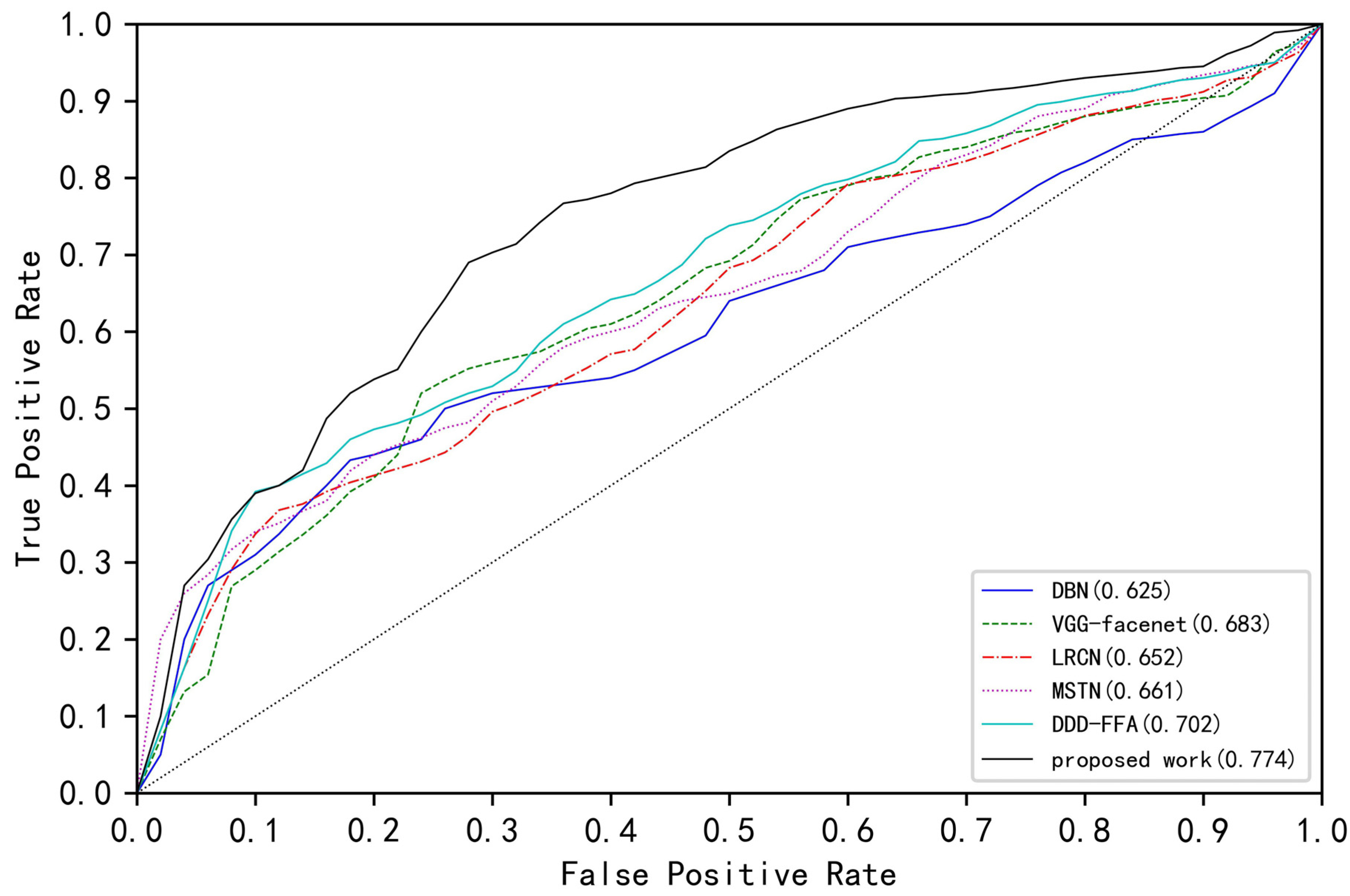 Information 12 00003 g008