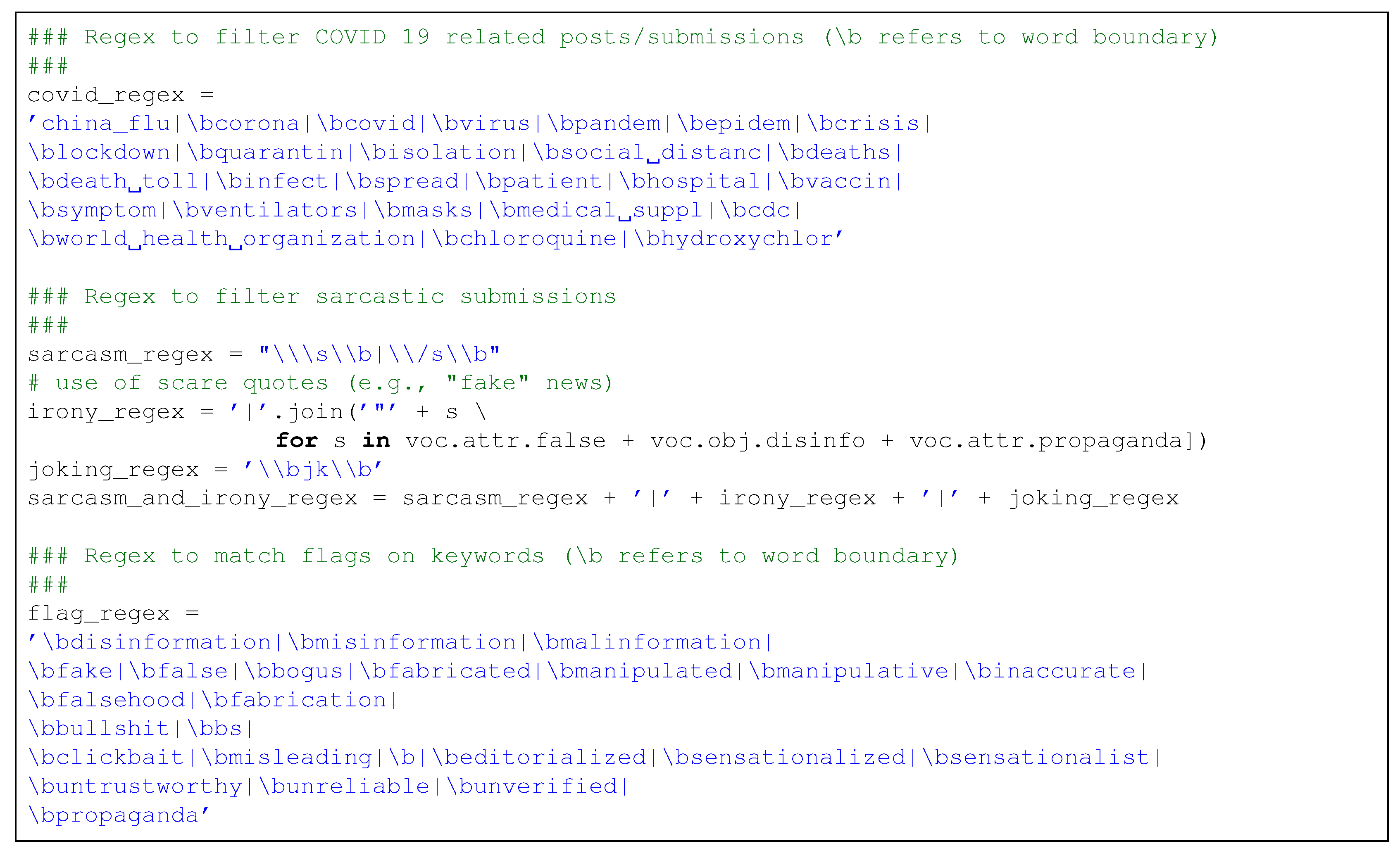 Information 12 00004 i004